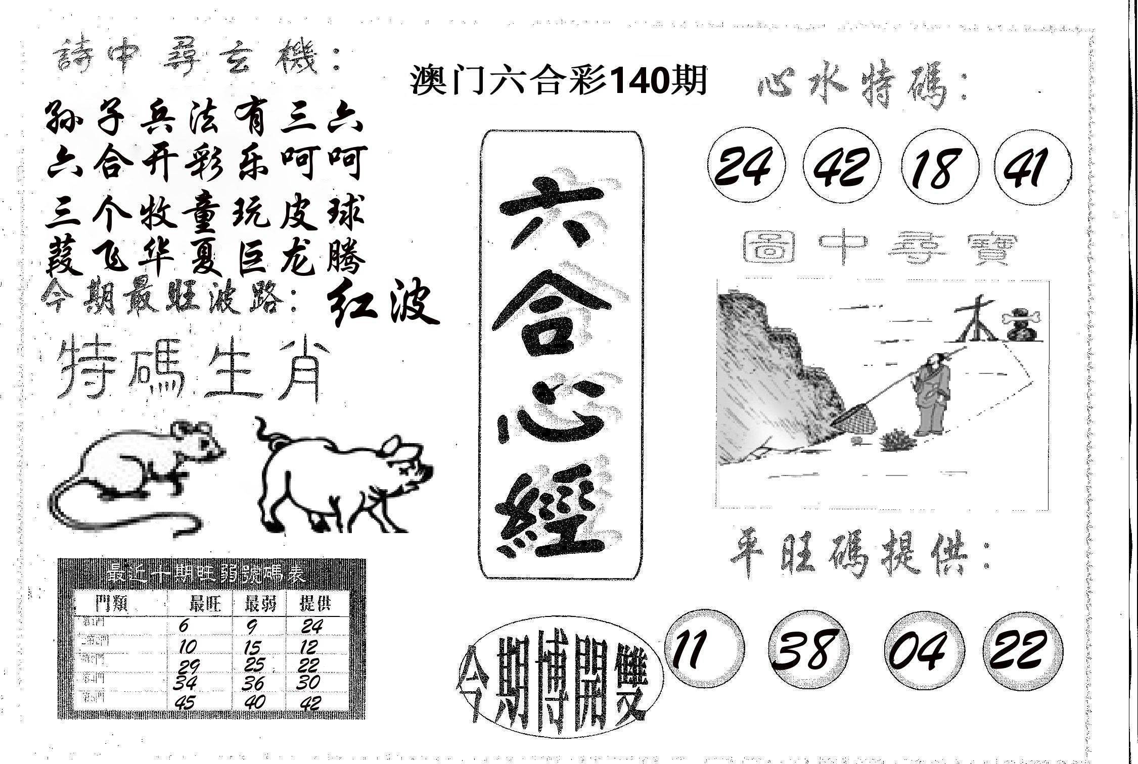 六合心经 第140期