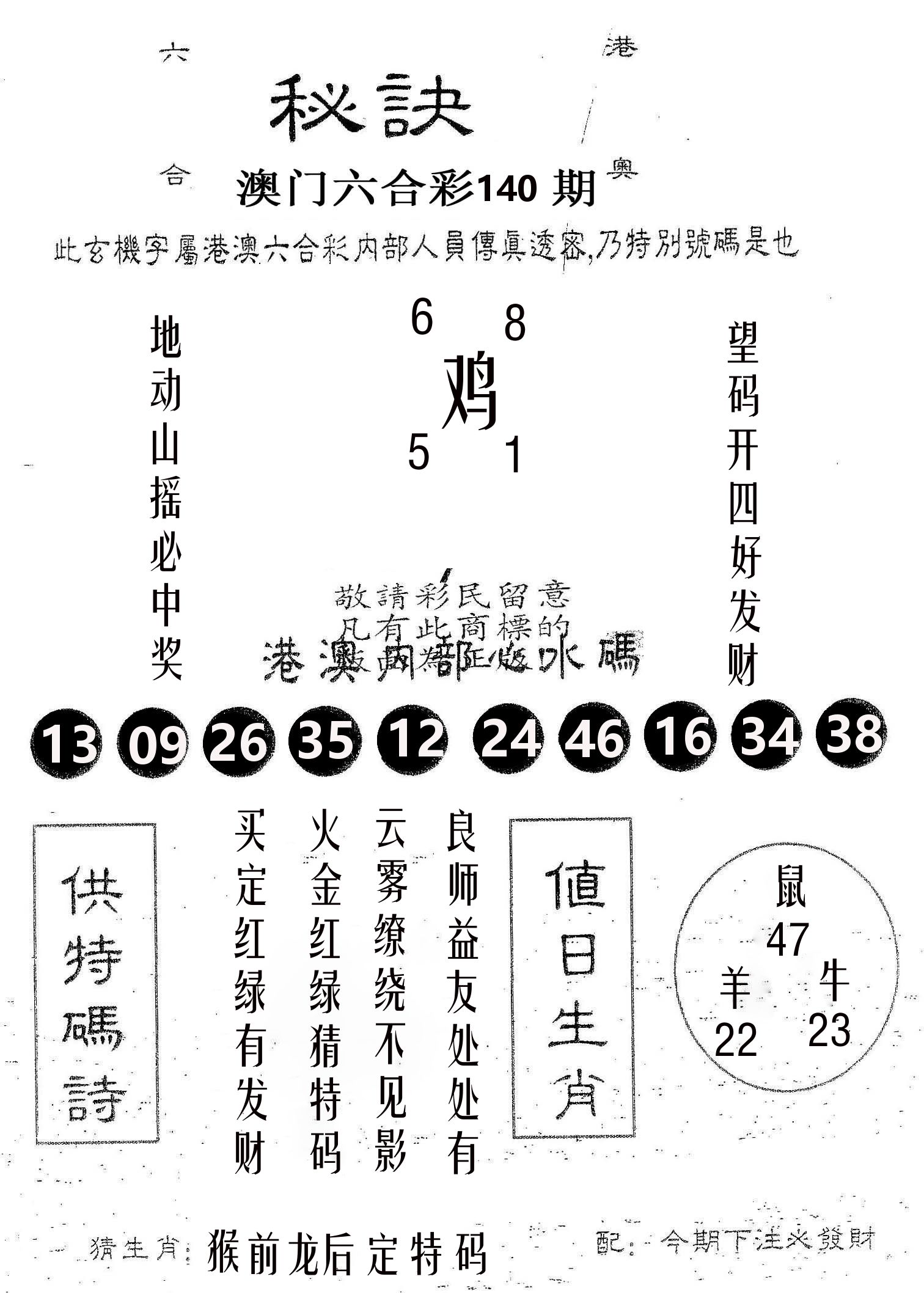 秘决 第140期