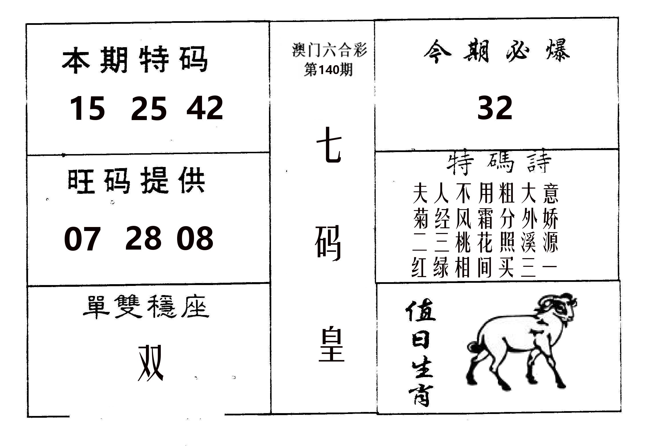 七码皇 第140期