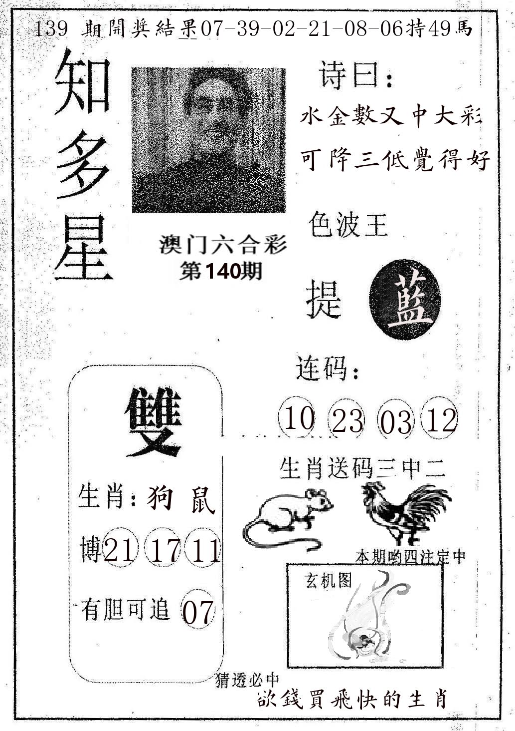 知多星 第140期