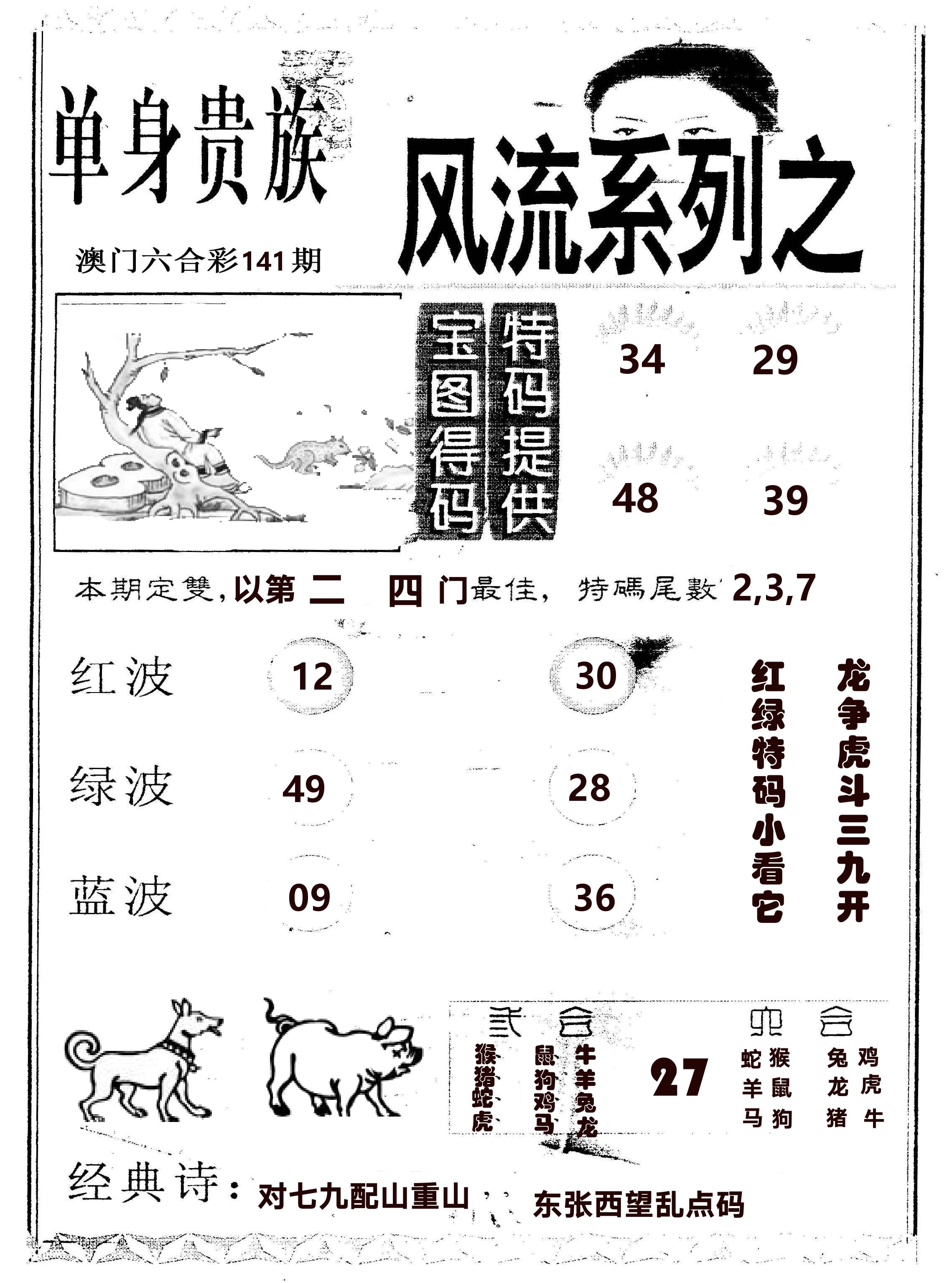 风流系列-2 第141期