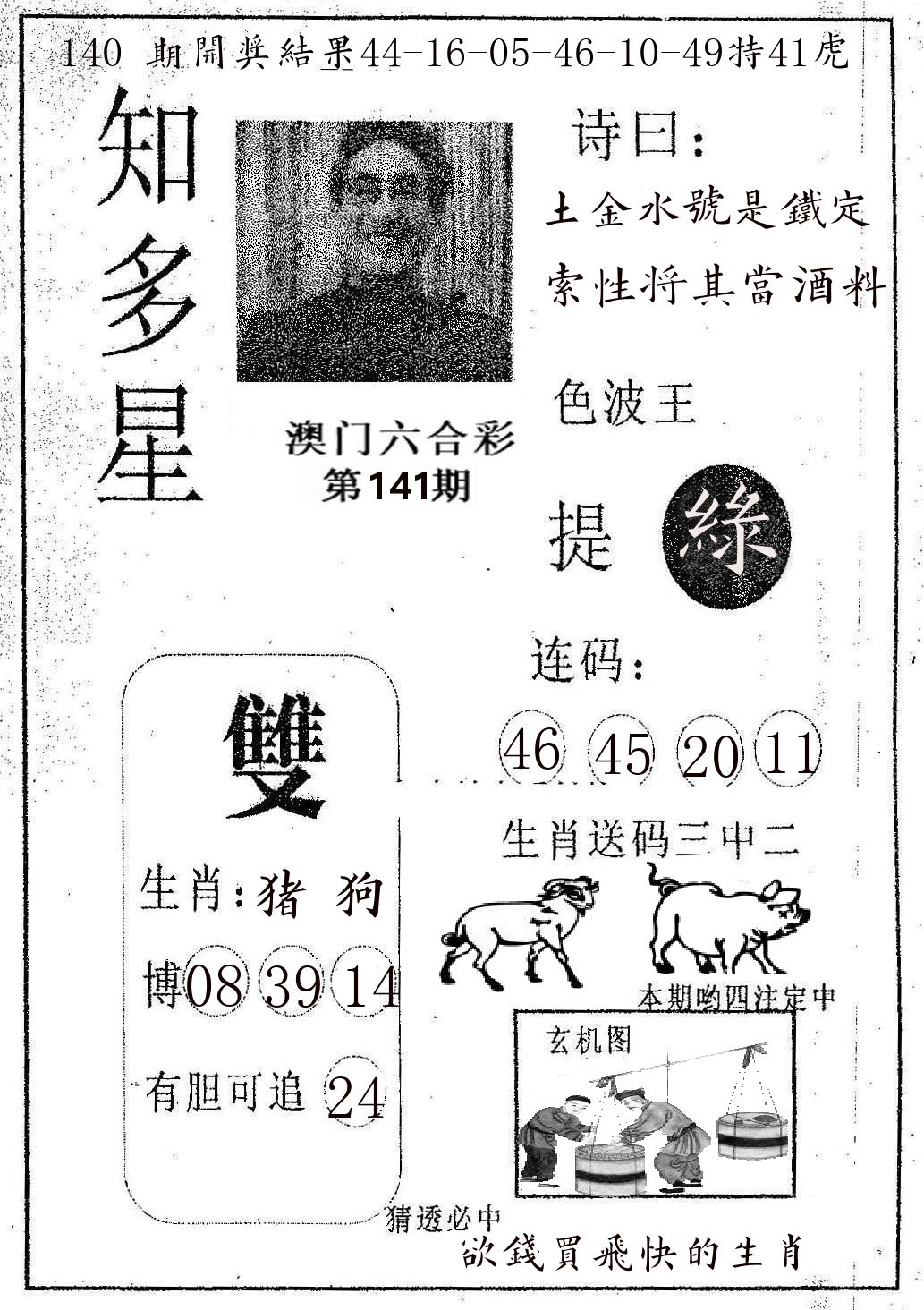 知多星 第141期