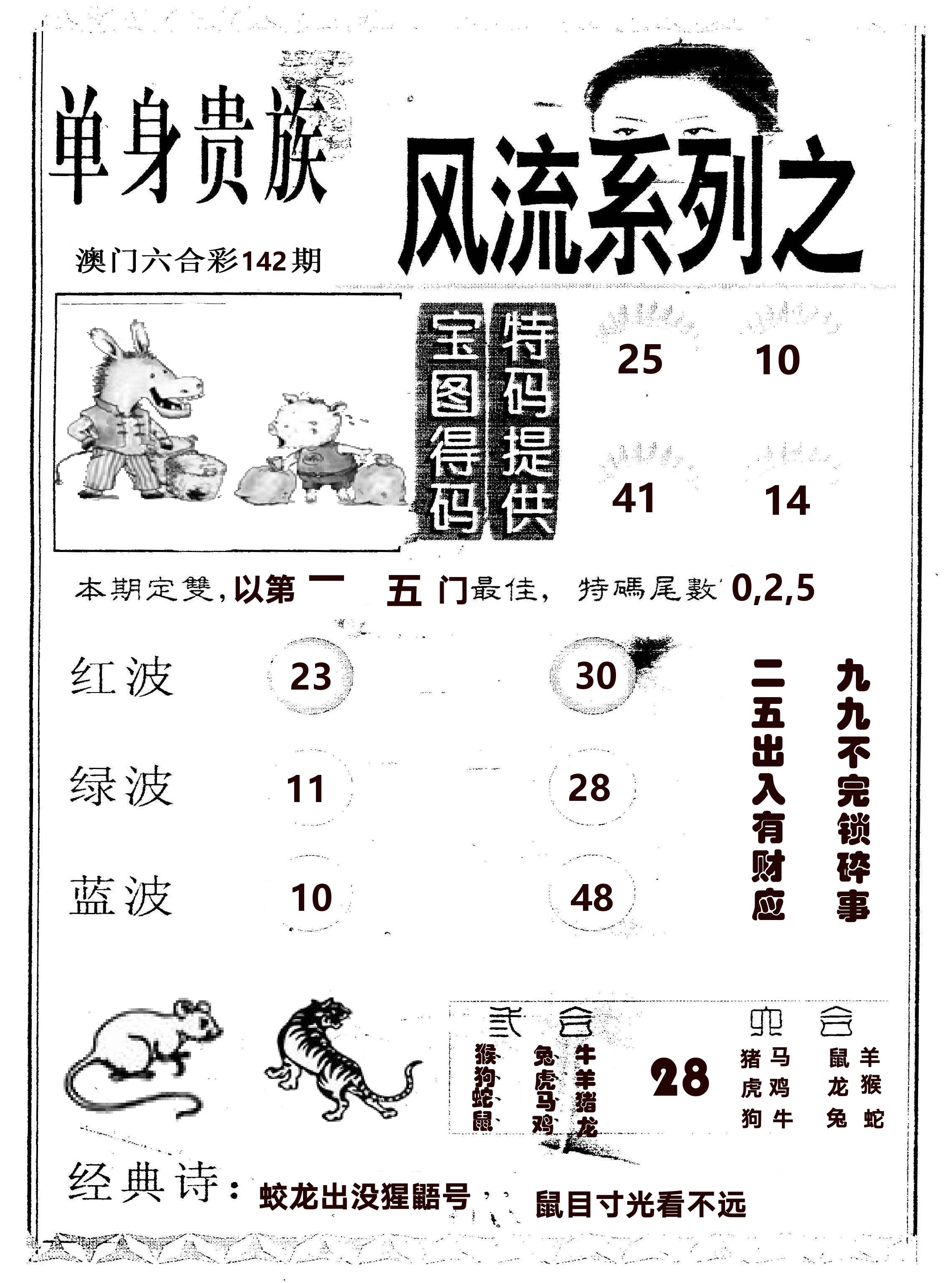 风流系列-2 第142期