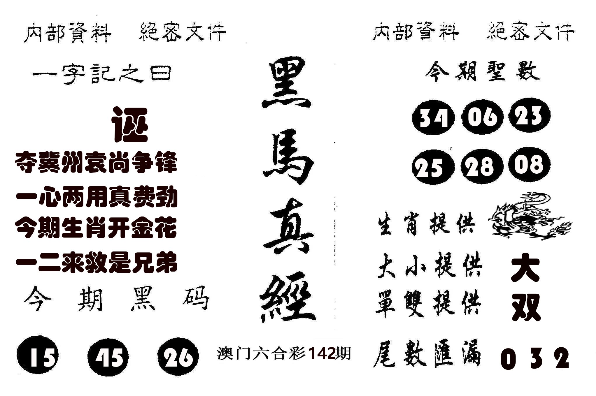 黑马真经 第142期