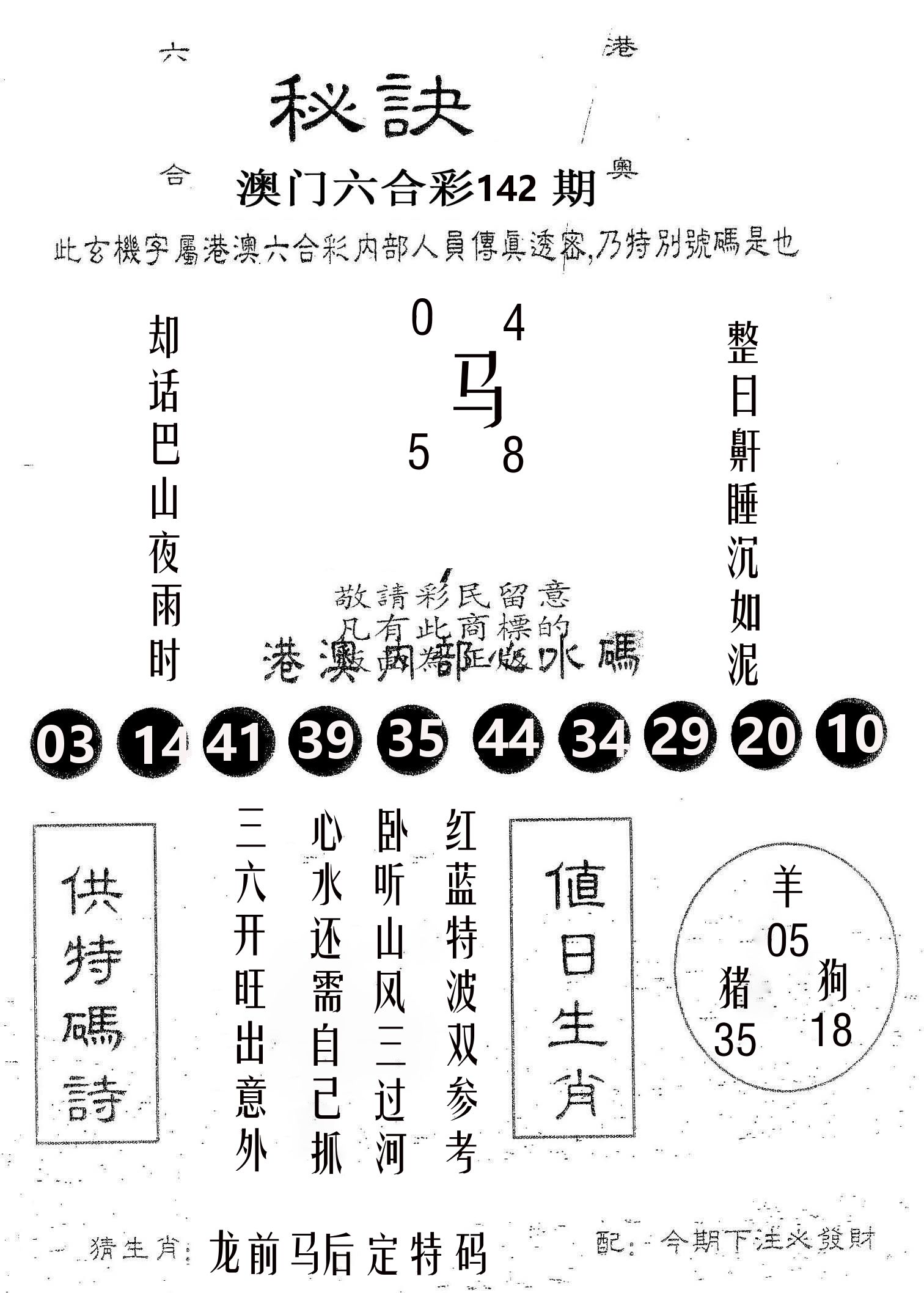 秘决 第142期