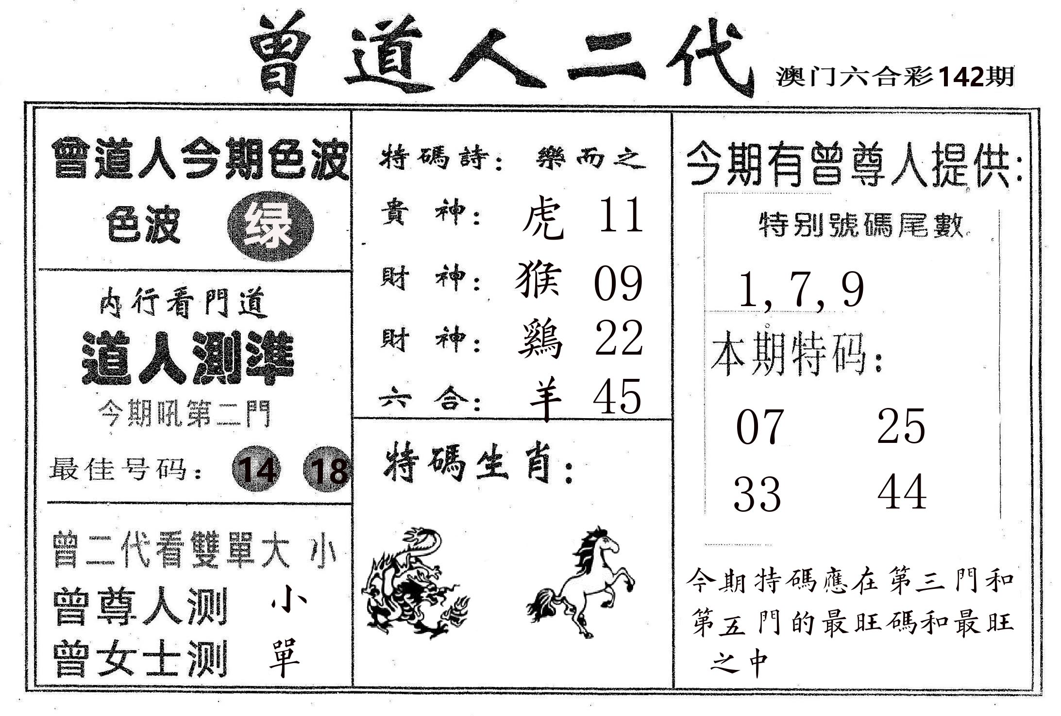 曾二代 第142期