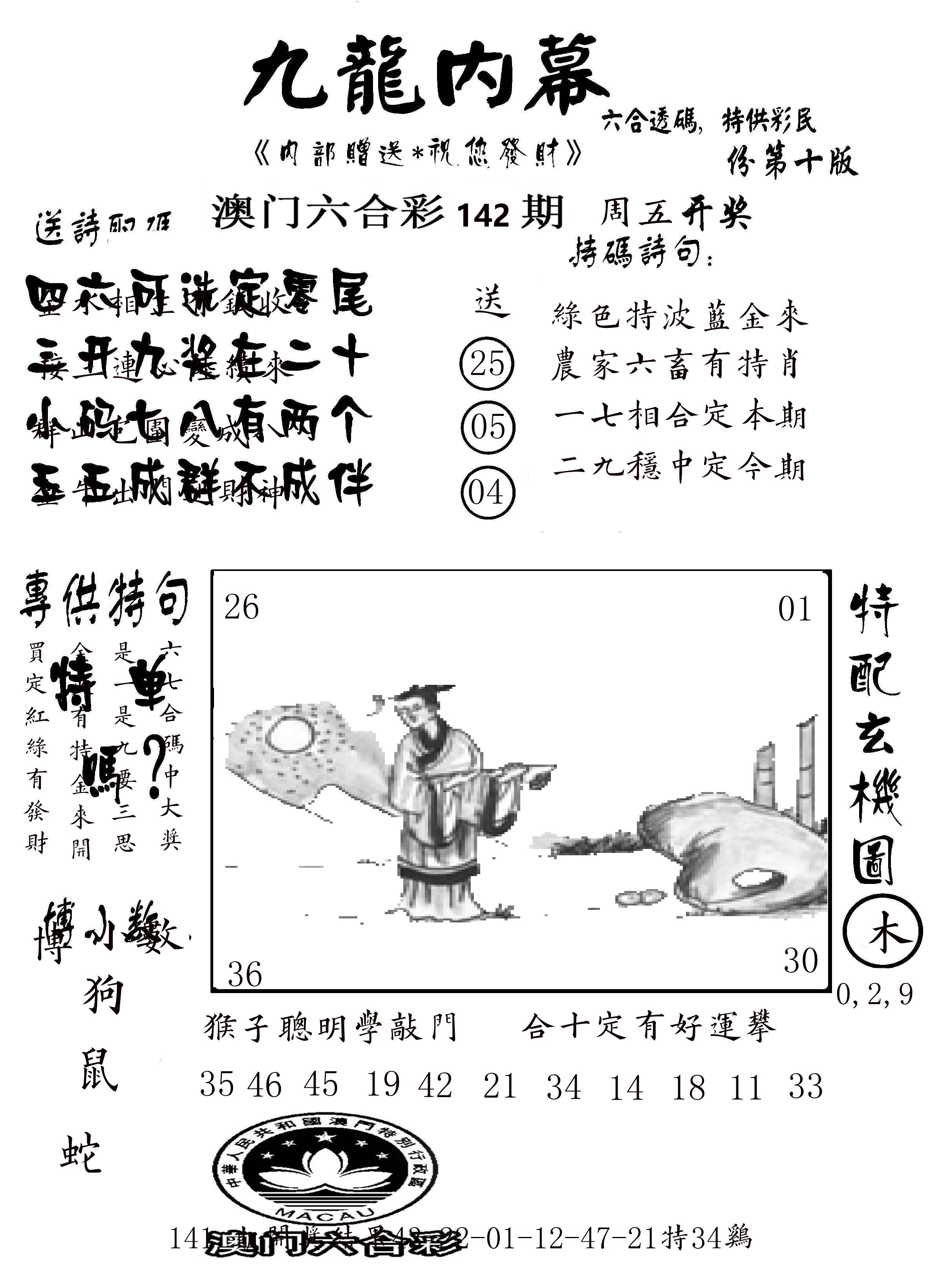 澳门传真2 第142期