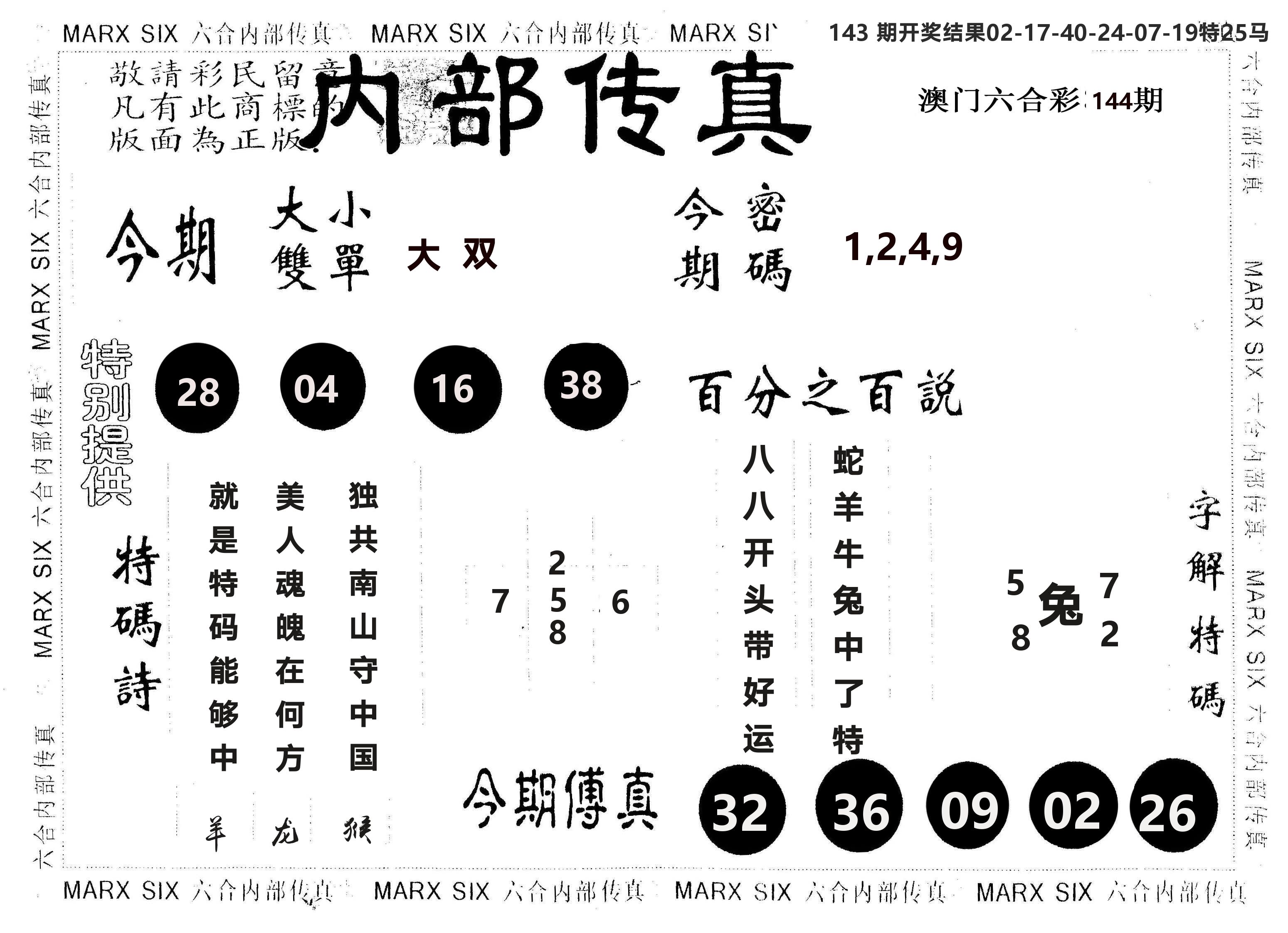 另版内部传真 第144期