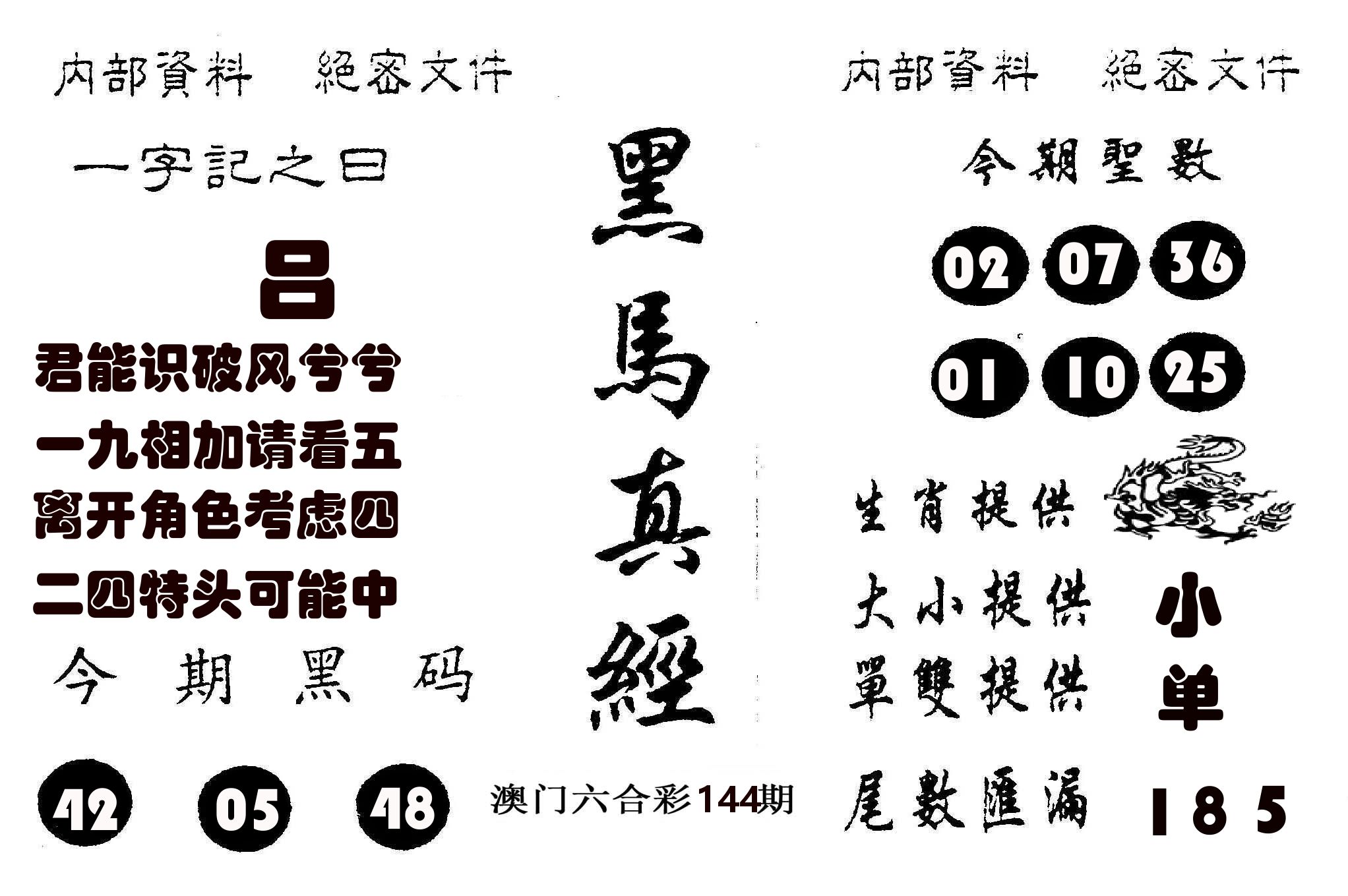 黑马真经 第144期