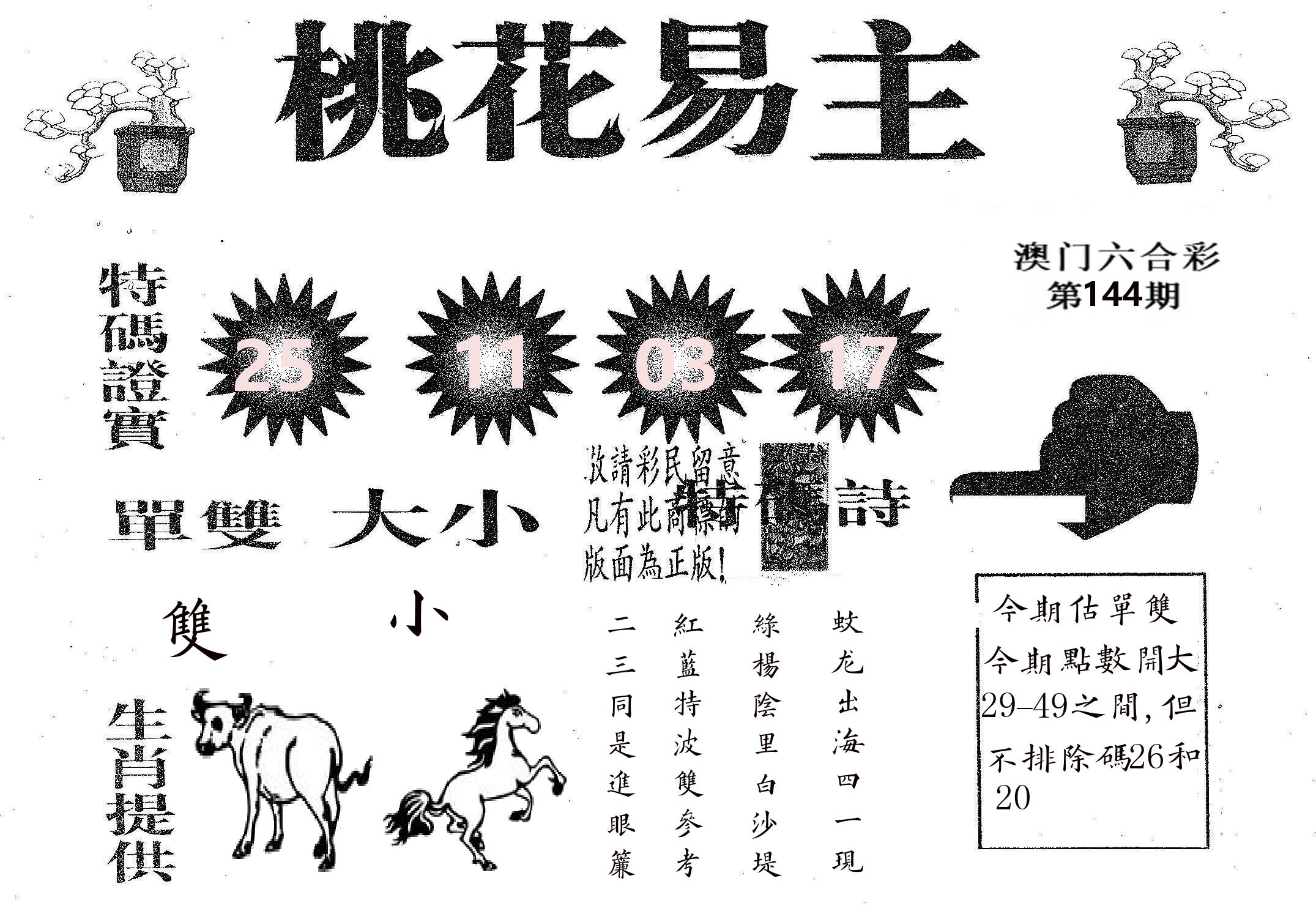 桃花易主 第144期