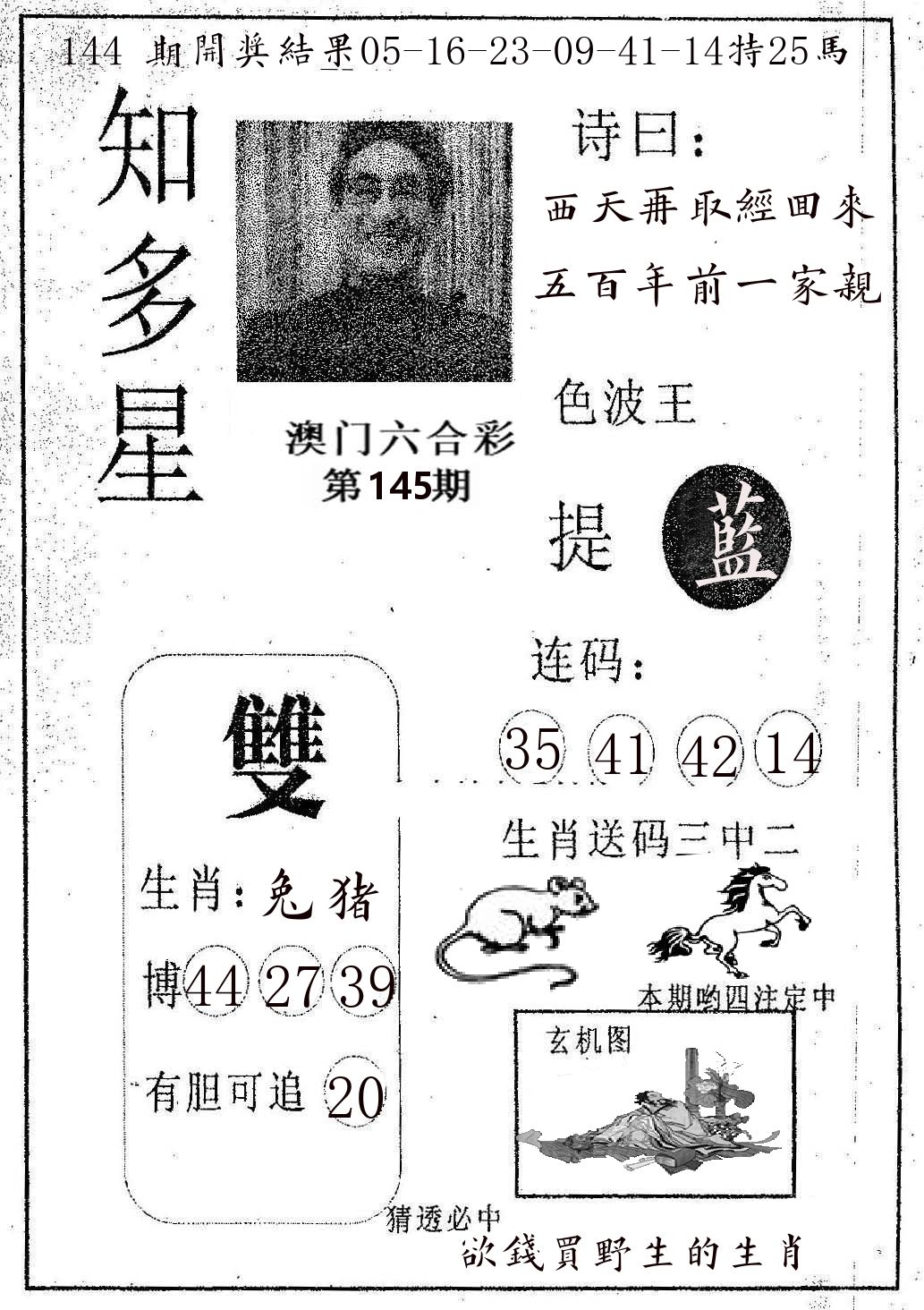 知多星 第145期