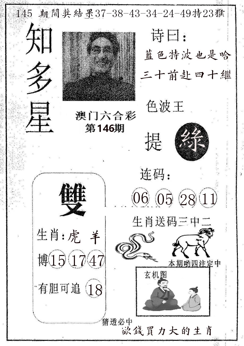 知多星 第146期