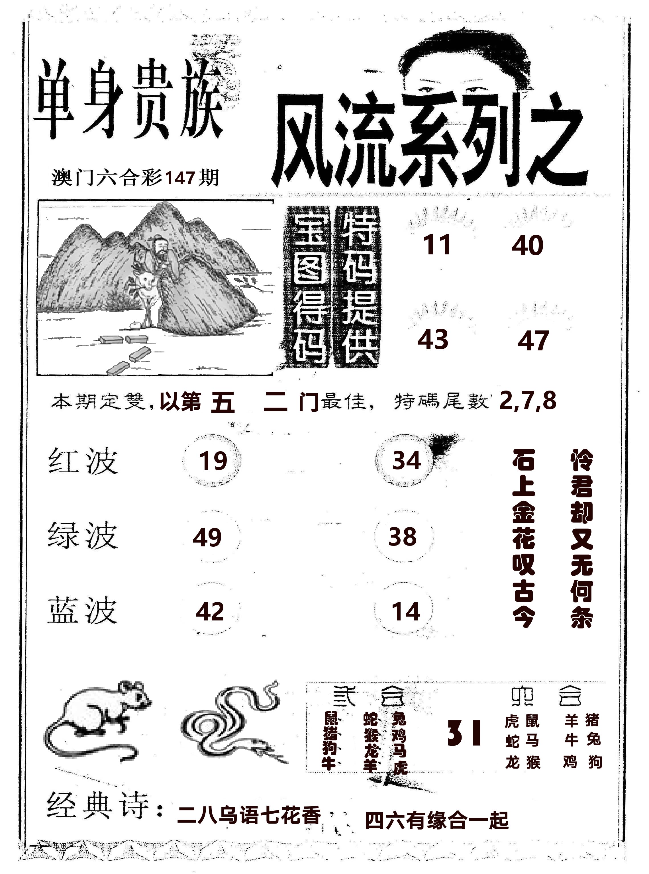 风流系列-2 第147期