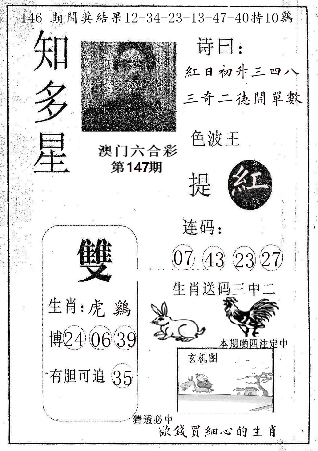知多星 第147期