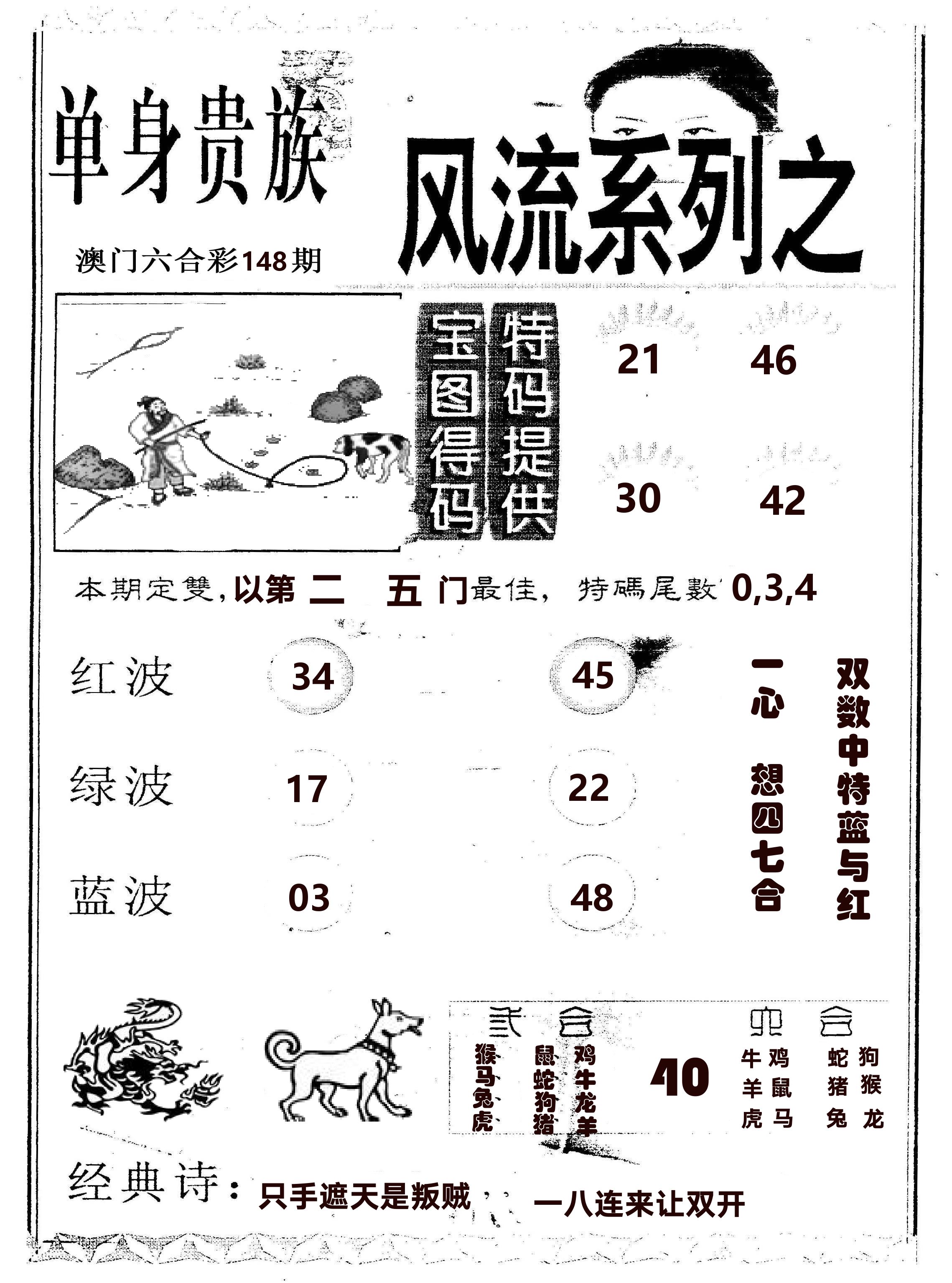 风流系列-2 第148期