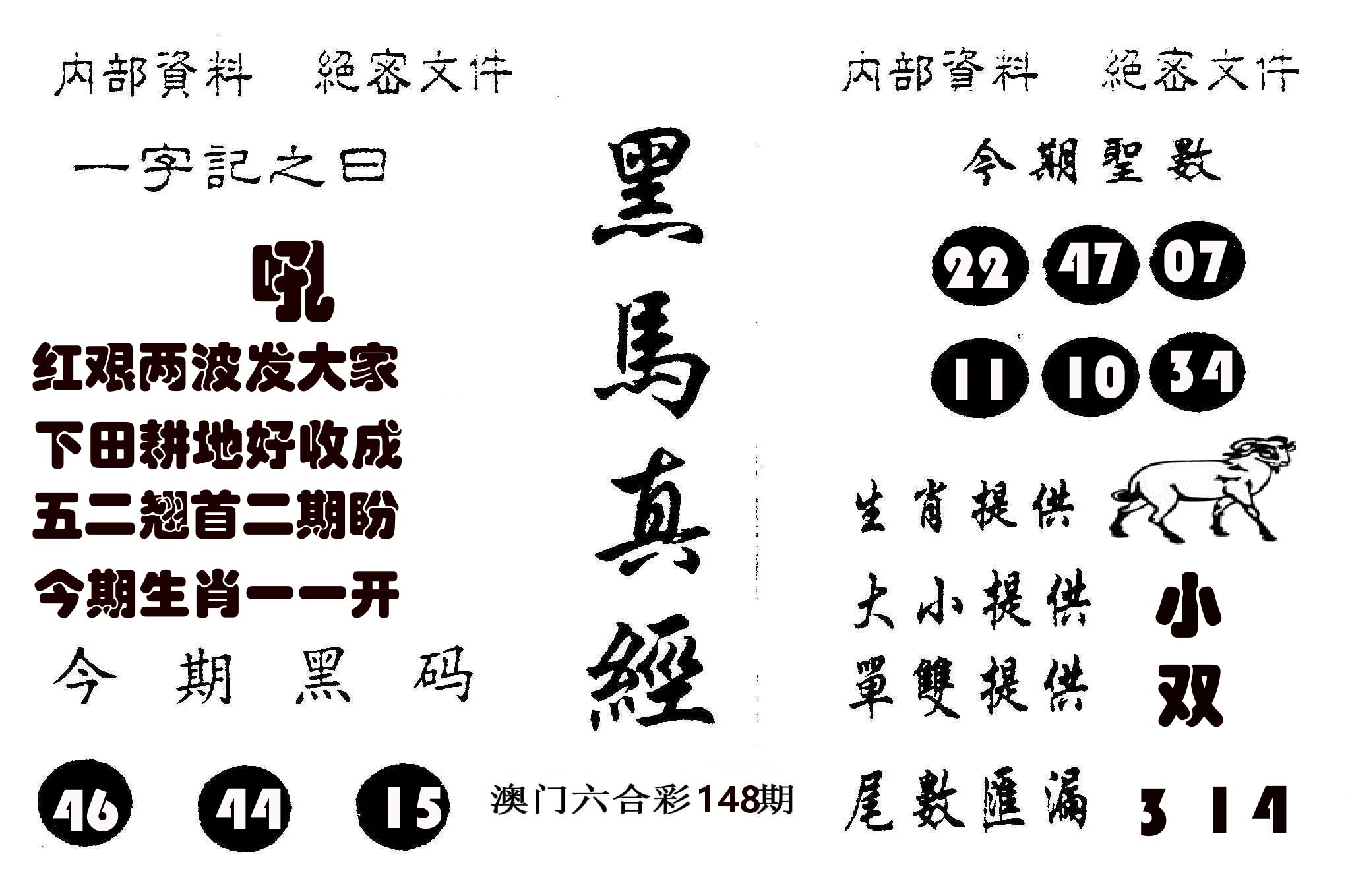 黑马真经 第148期