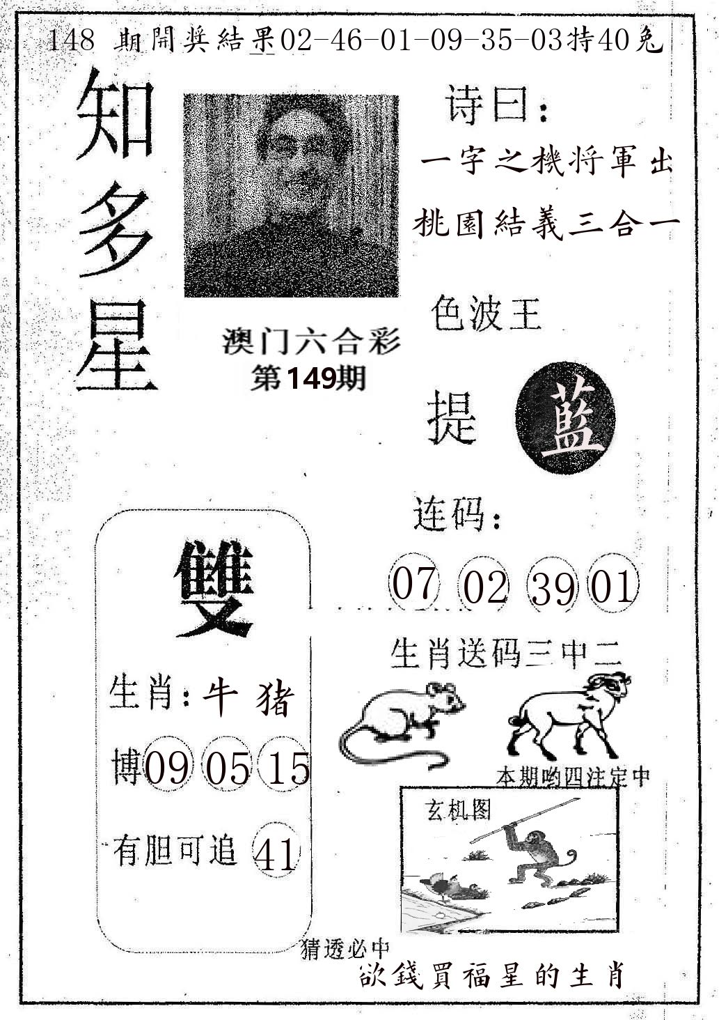 知多星 第149期