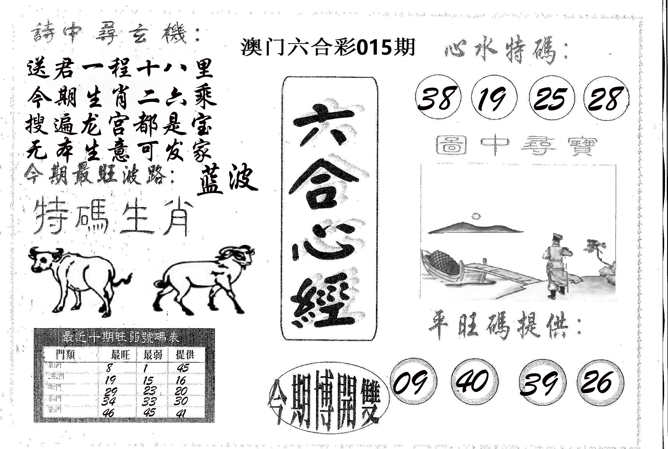 六合心经 第15期