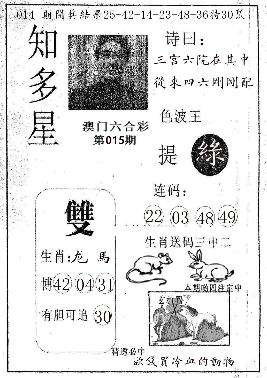 知多星 第15期
