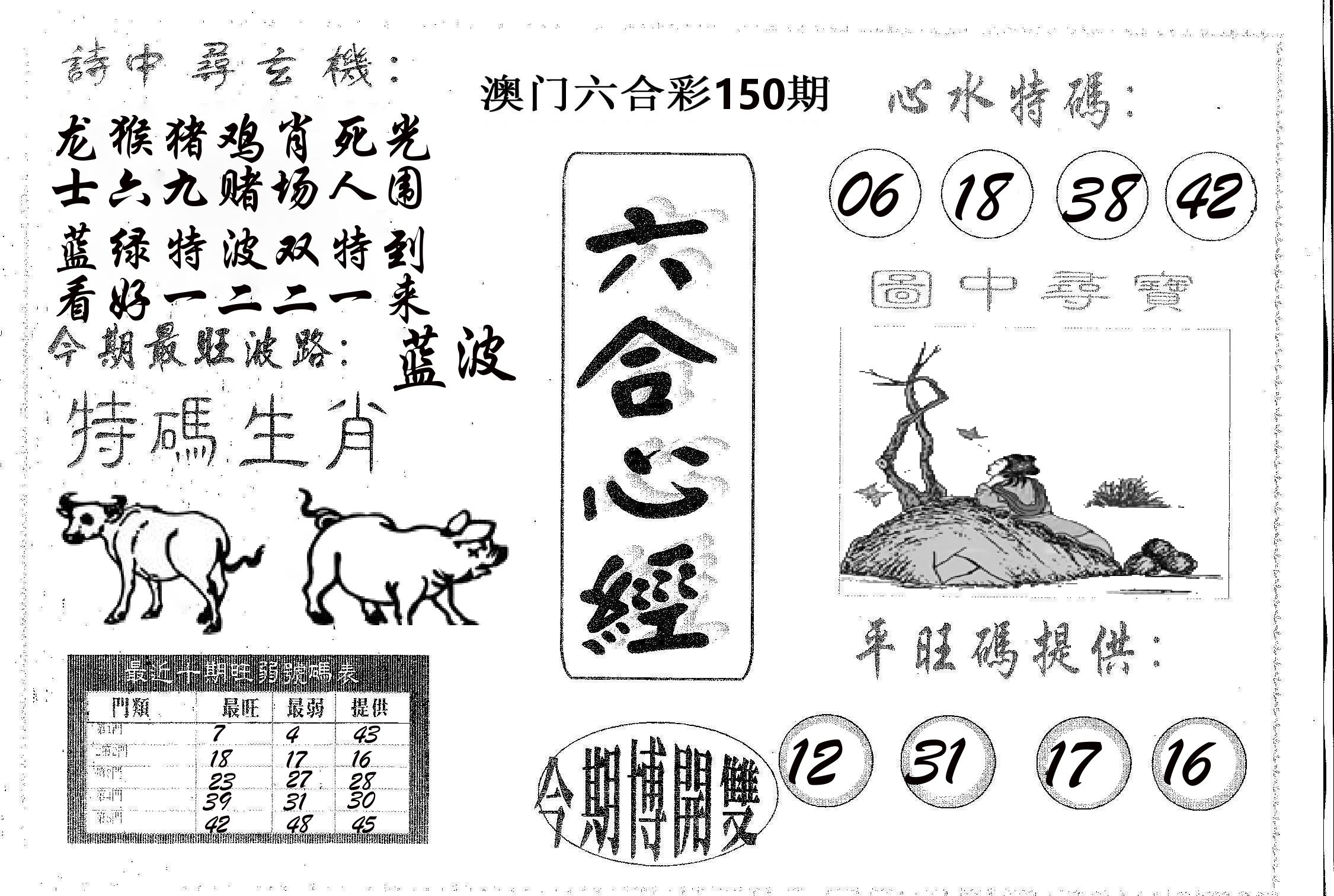 六合心经 第150期