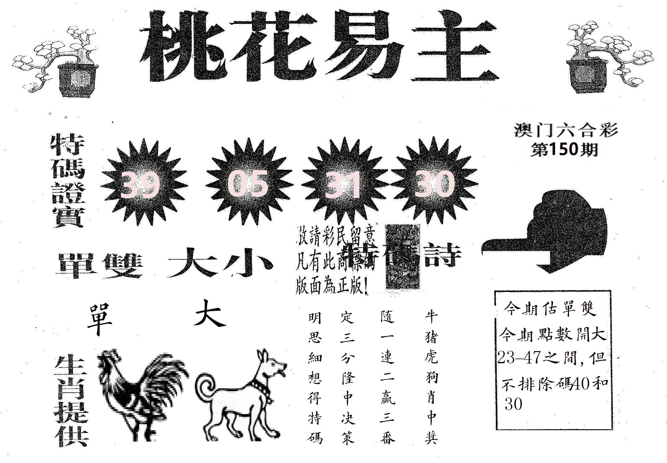 桃花易主 第150期