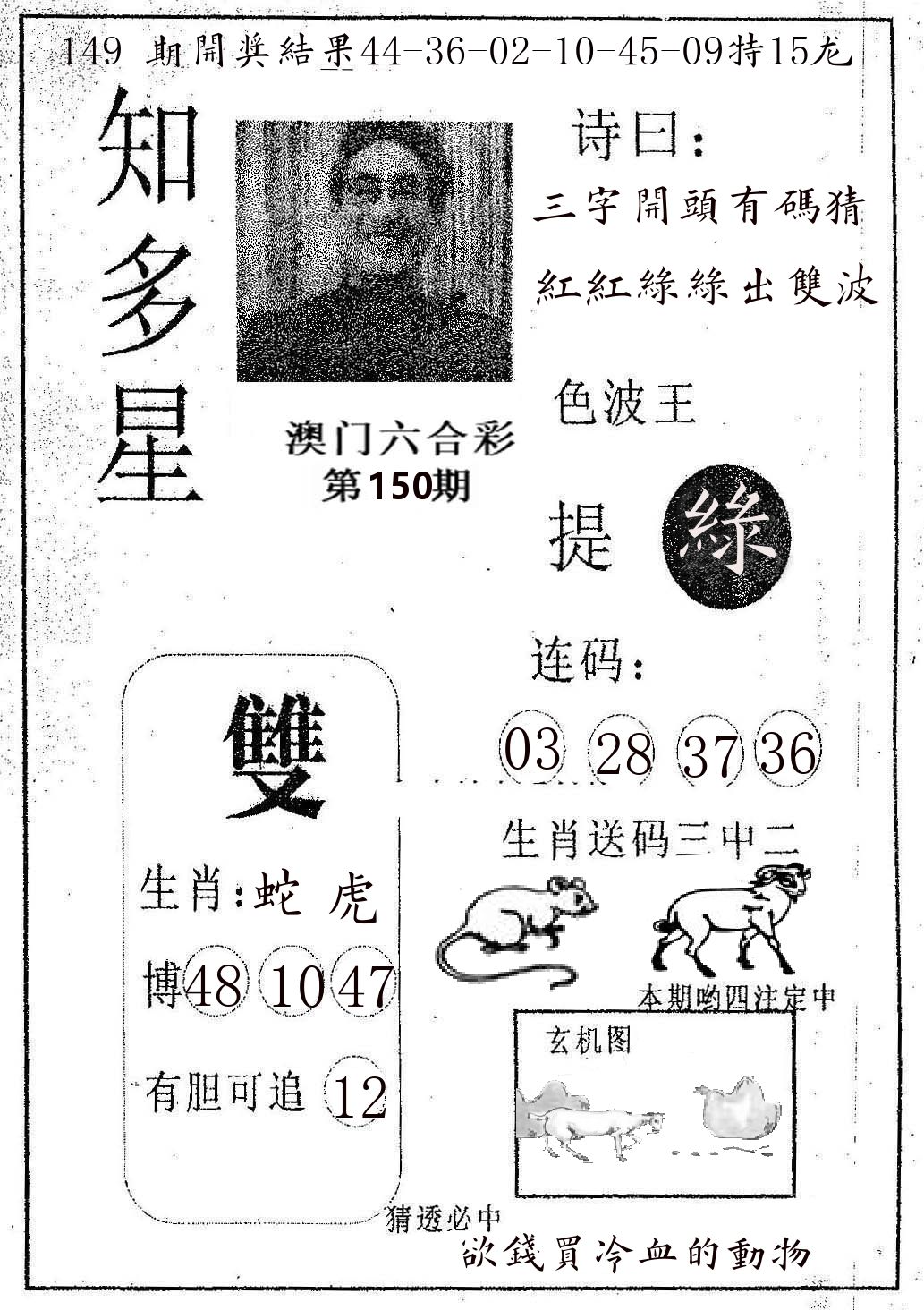 知多星 第150期