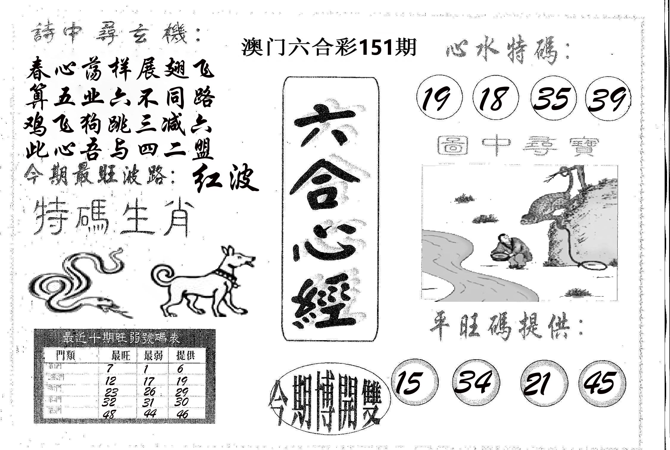 六合心经 第151期