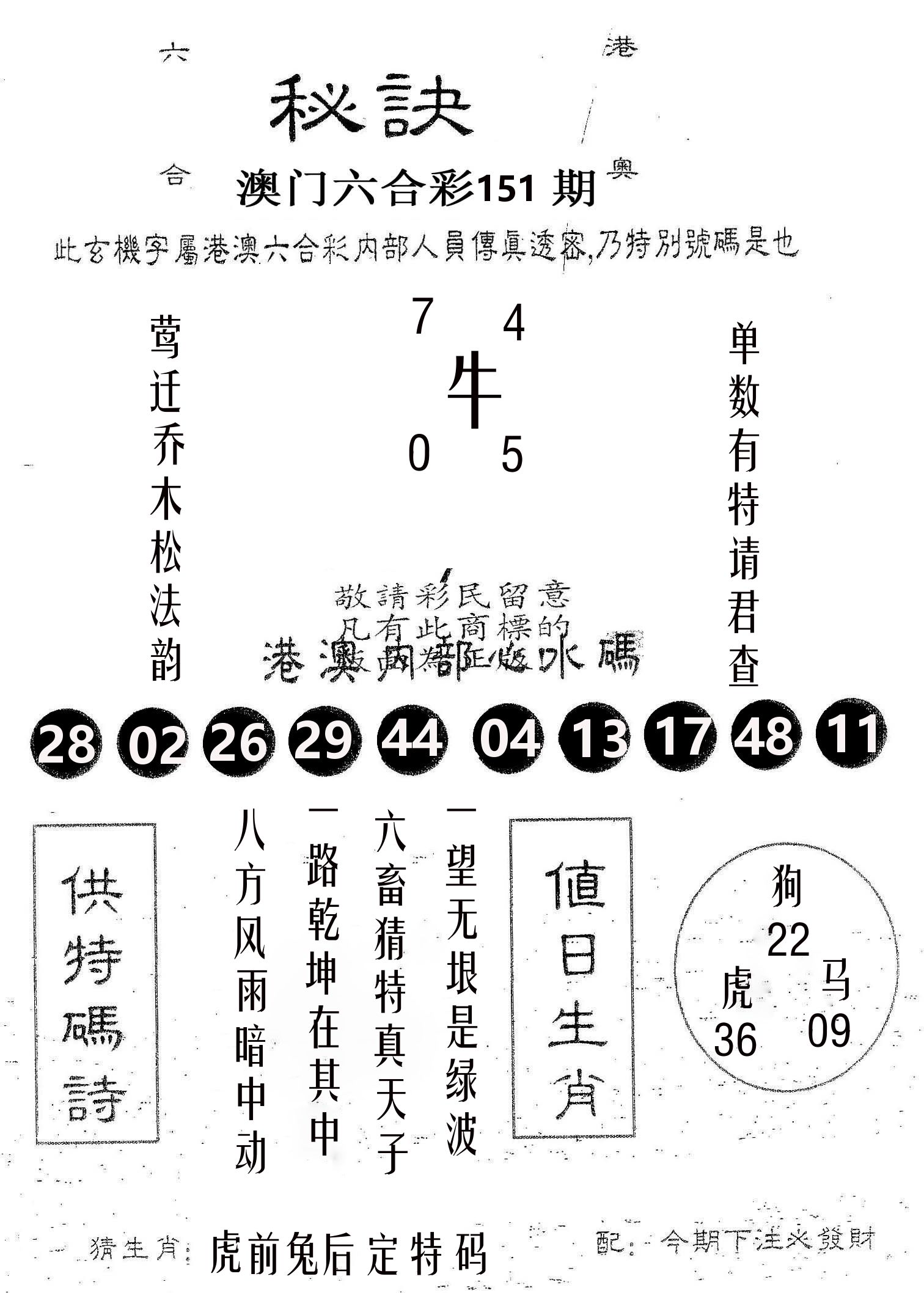 秘决 第151期