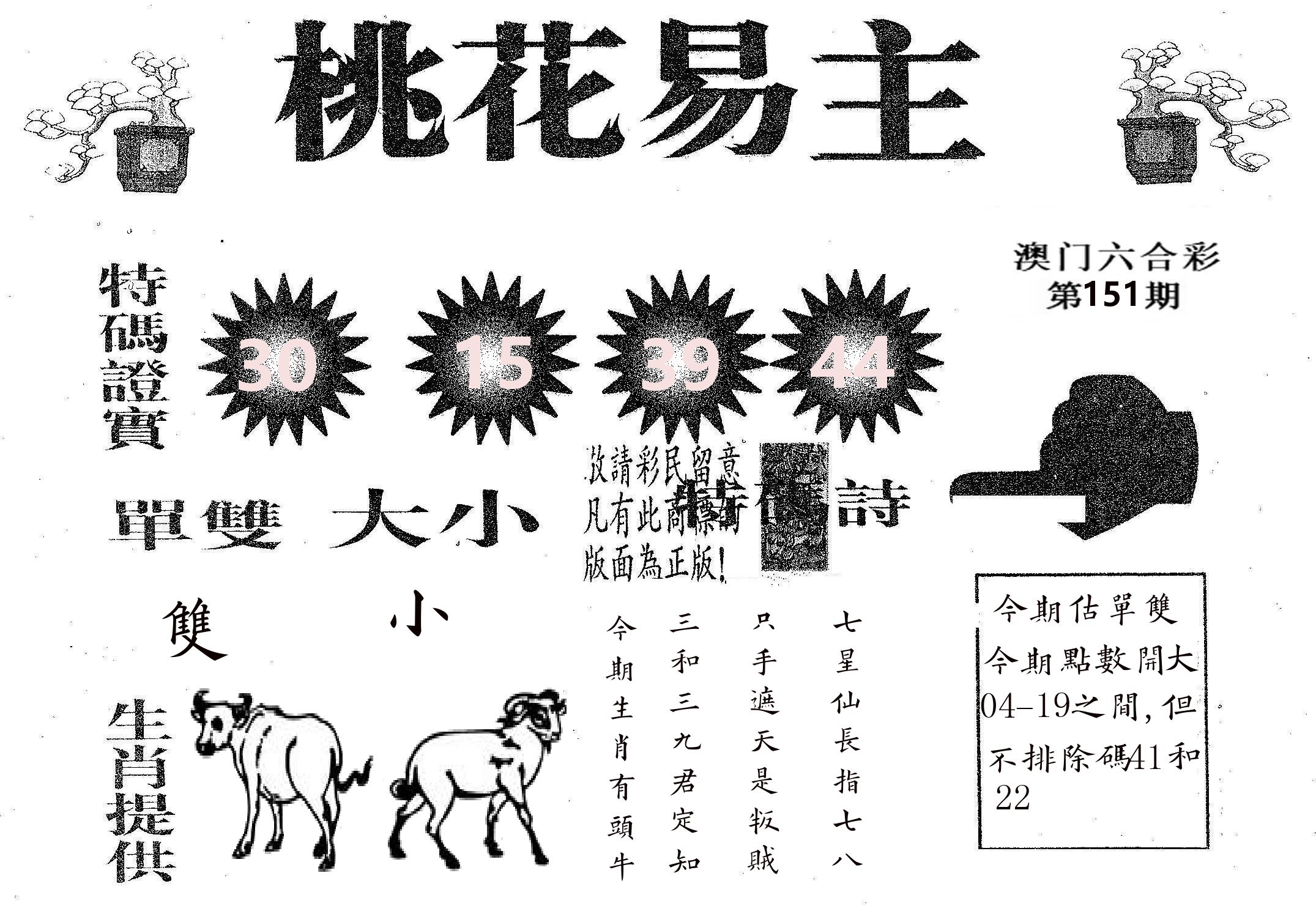 桃花易主 第151期