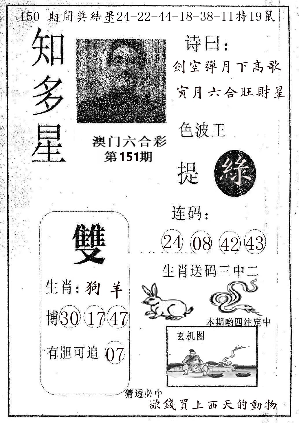 知多星 第151期