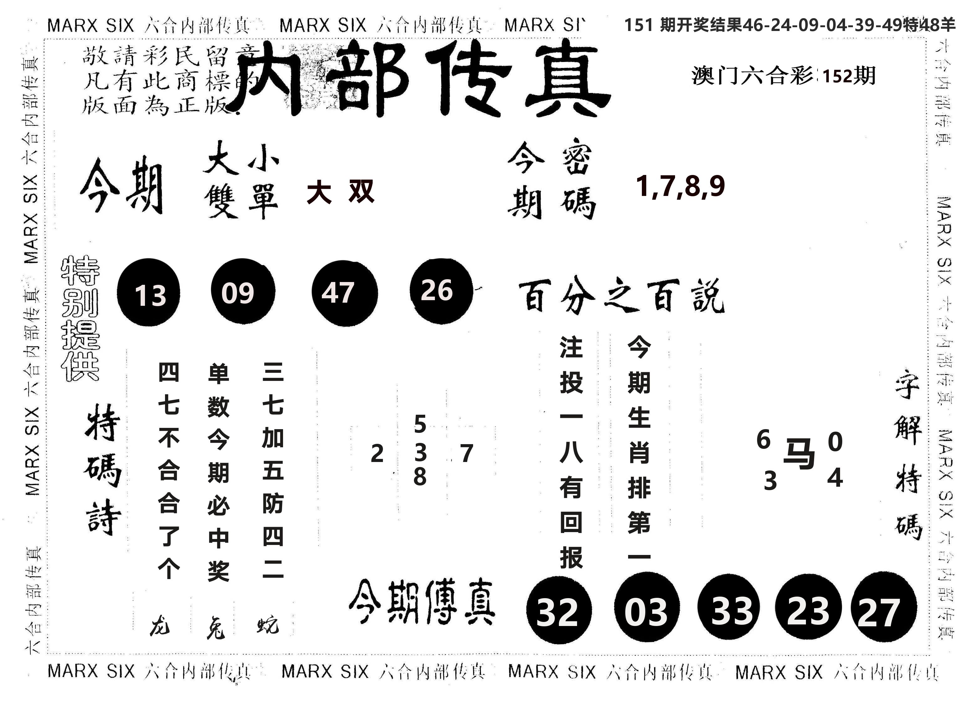 另版内部传真 第152期
