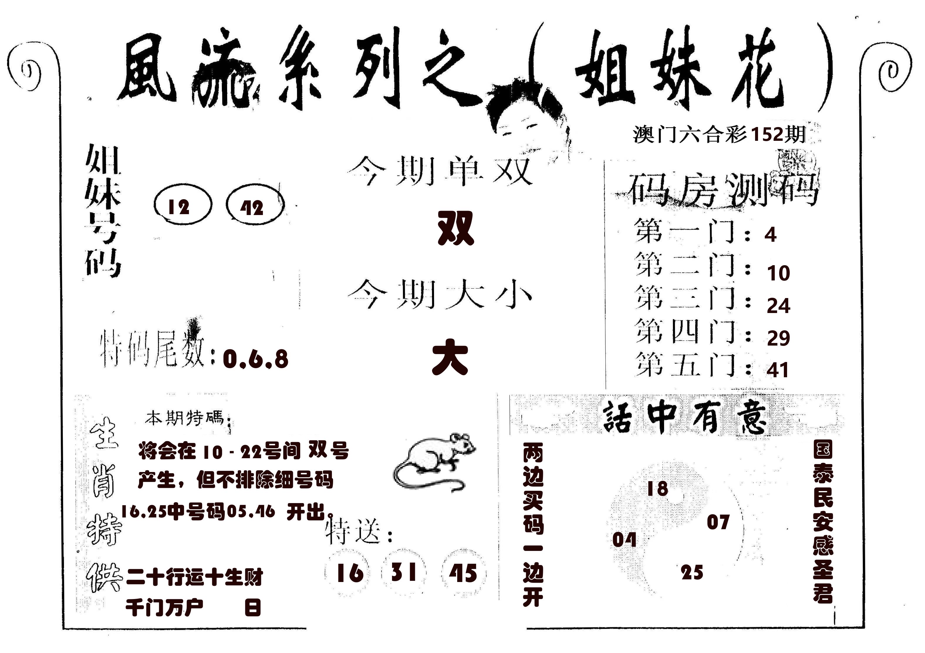 风流系列-1 第152期