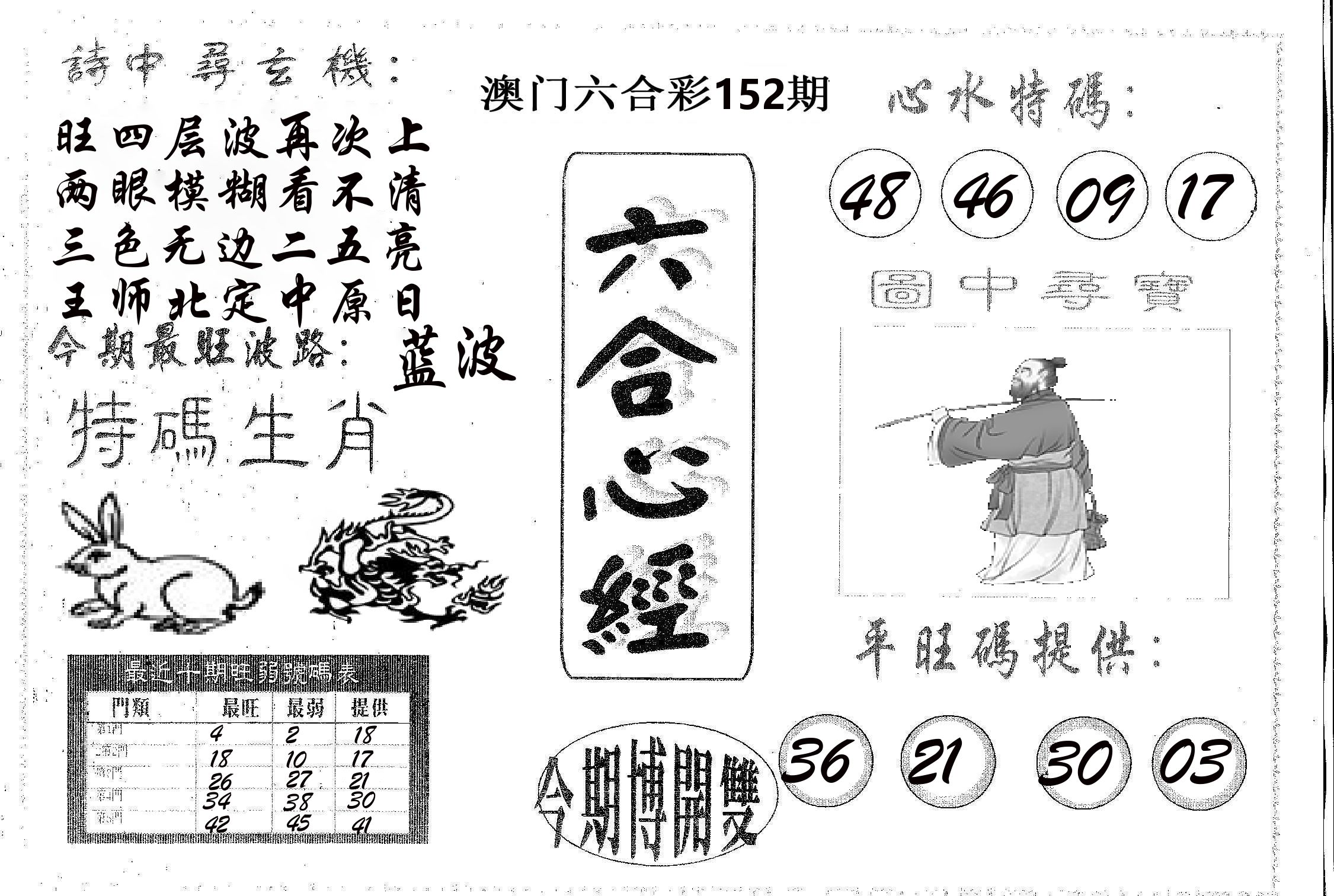 六合心经 第152期