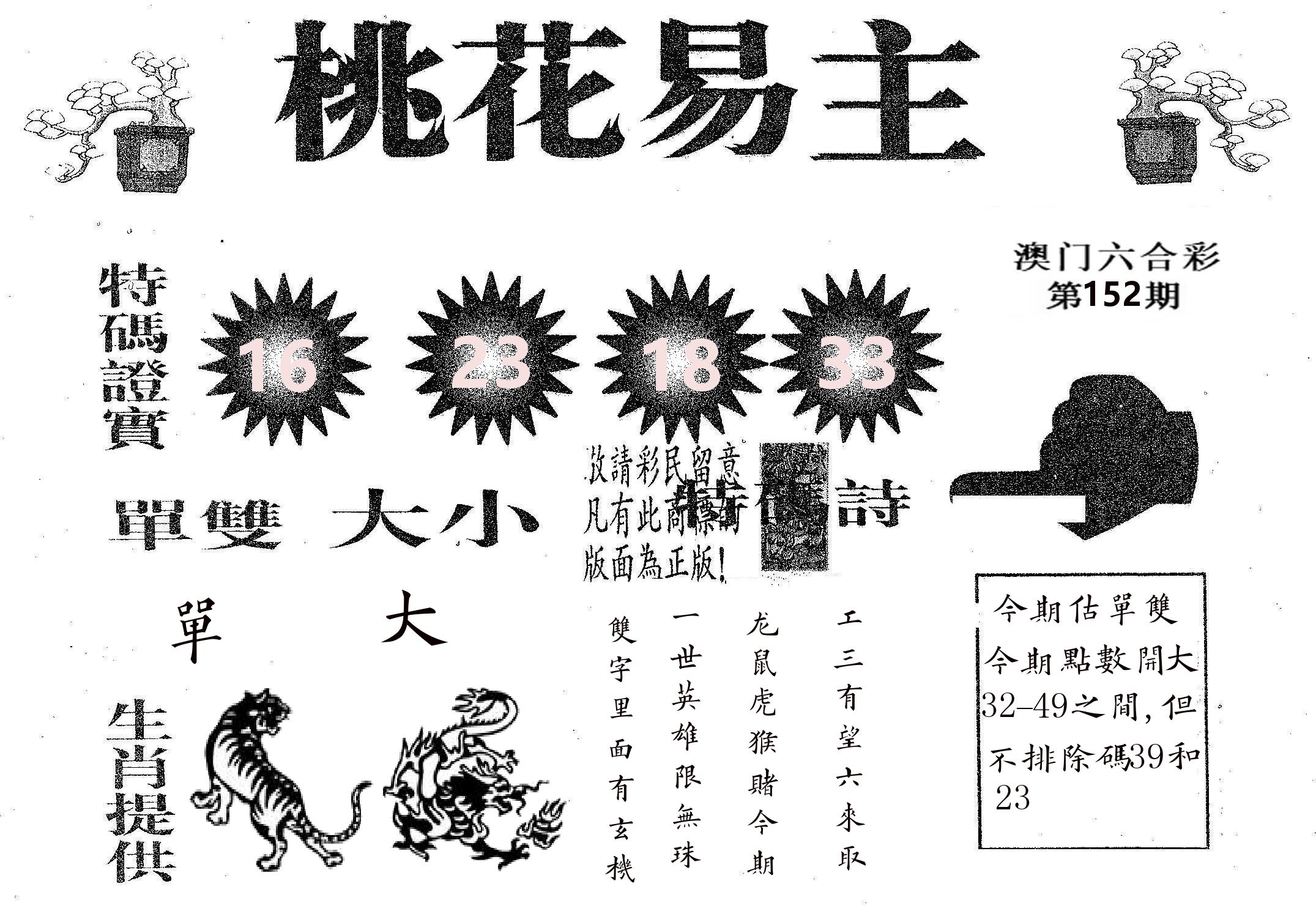 桃花易主 第152期