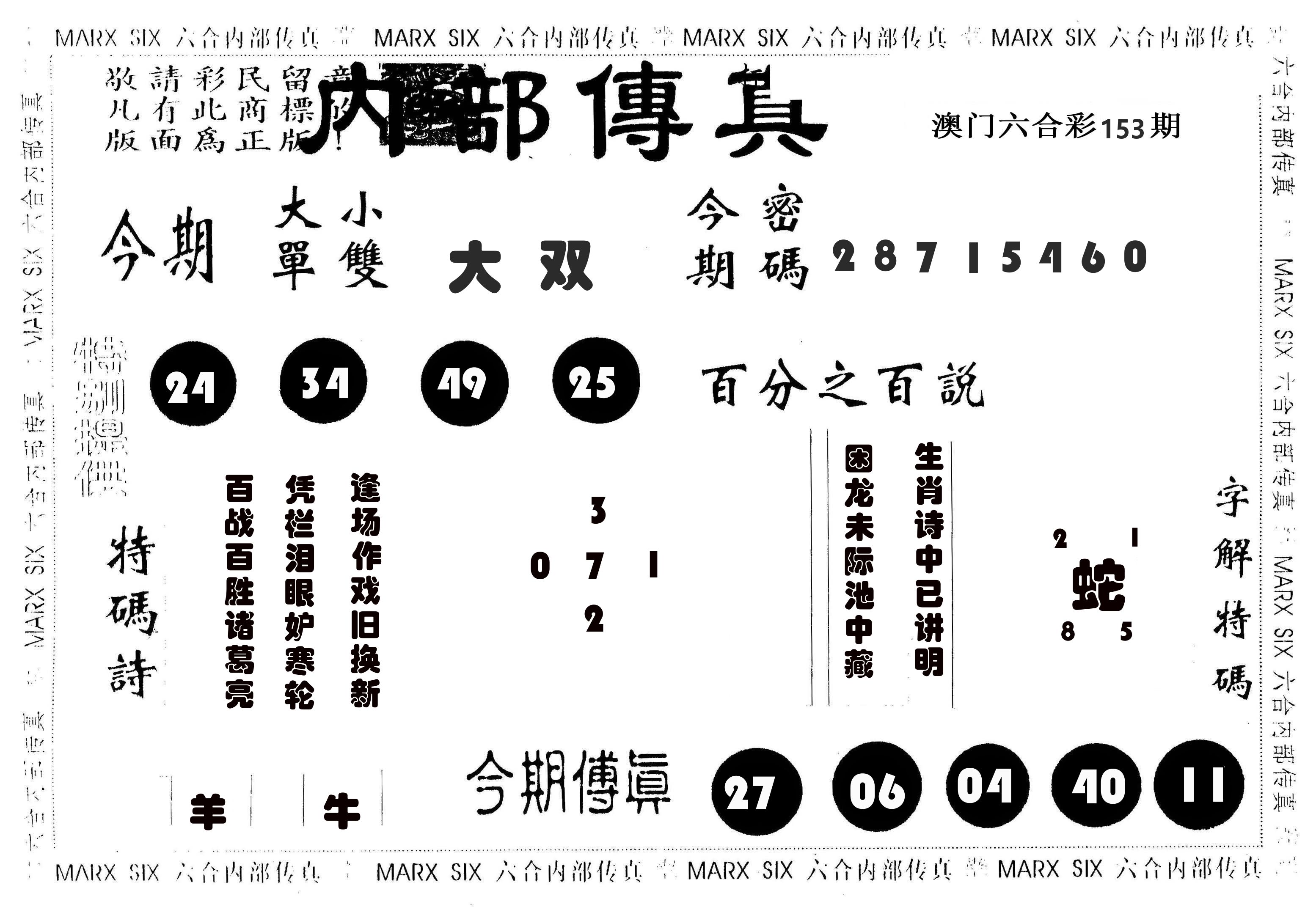 内部传真 第153期