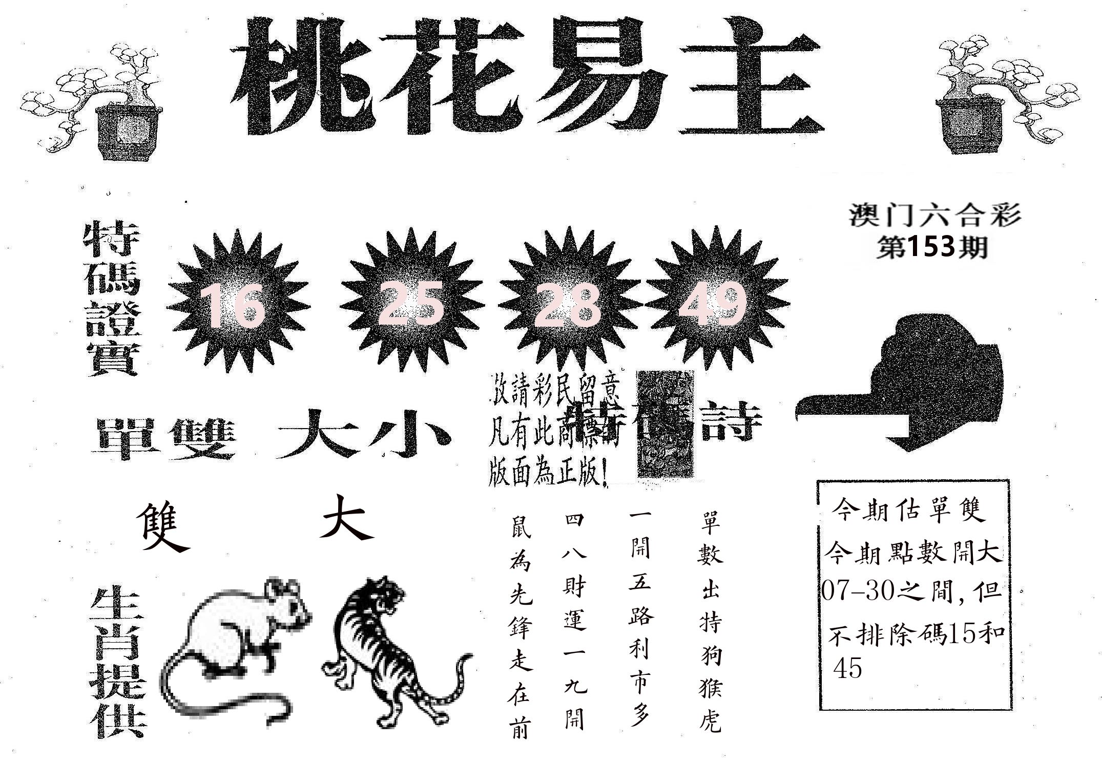 桃花易主 第153期