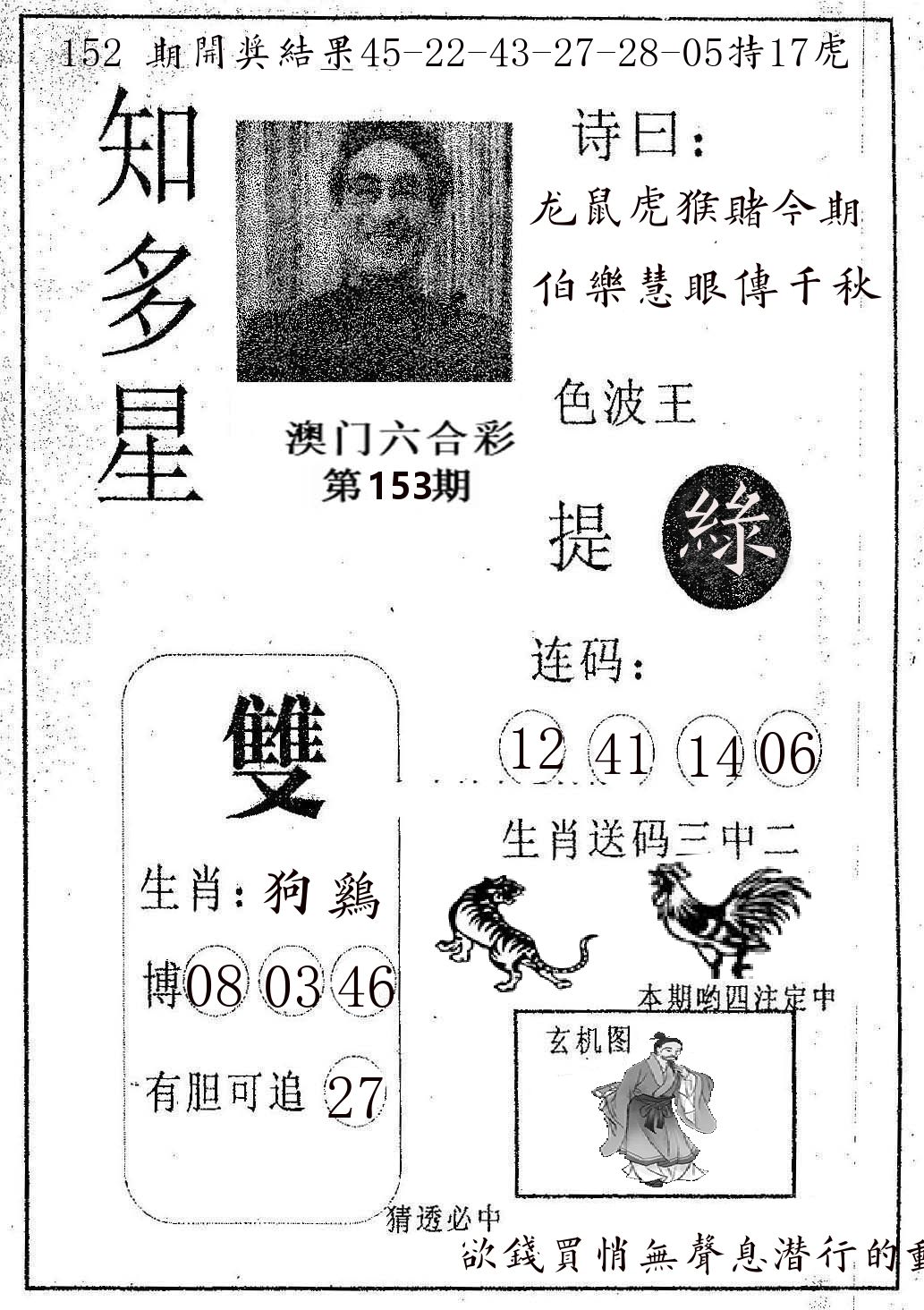 知多星 第153期