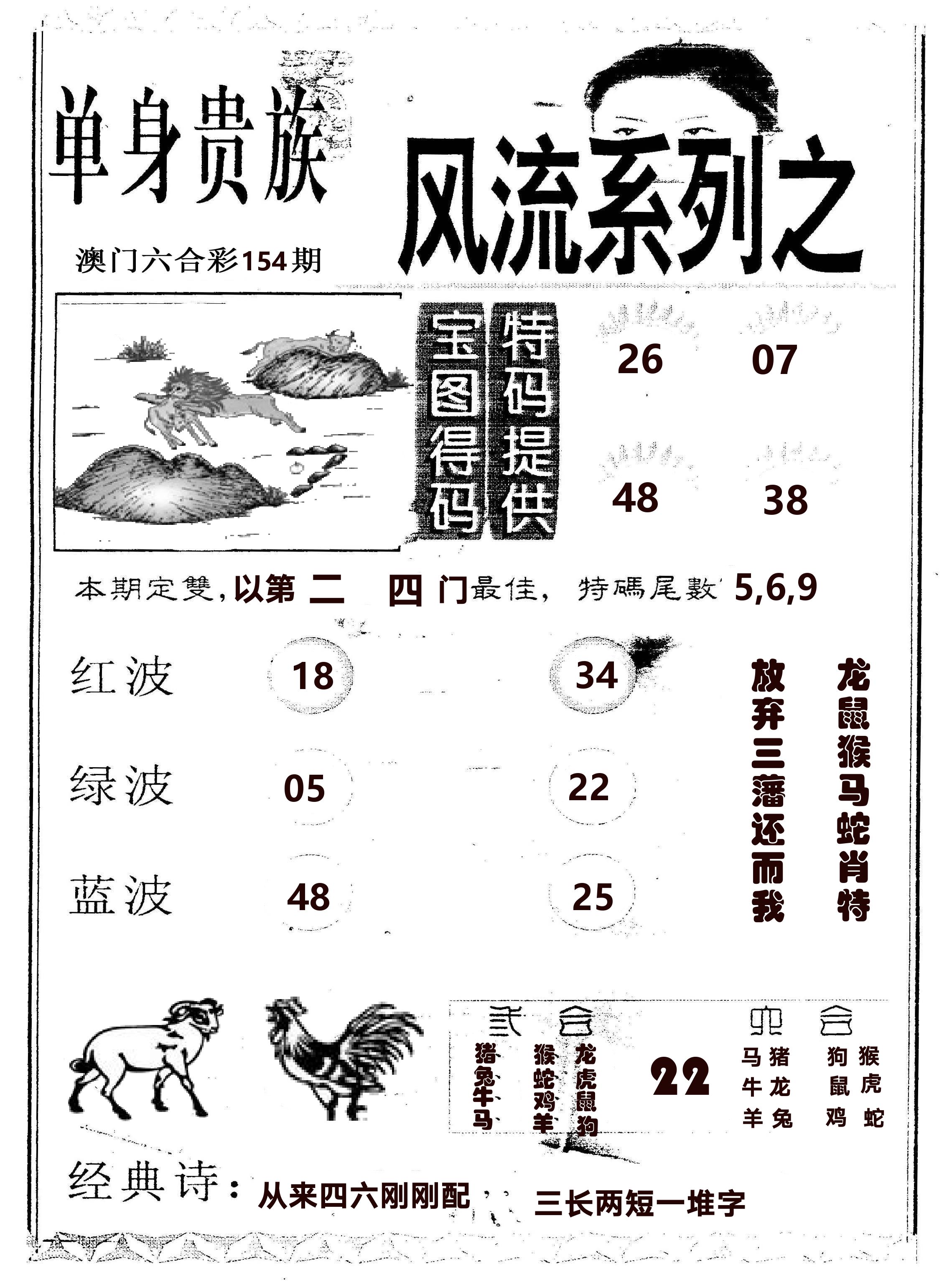 风流系列-2 第154期