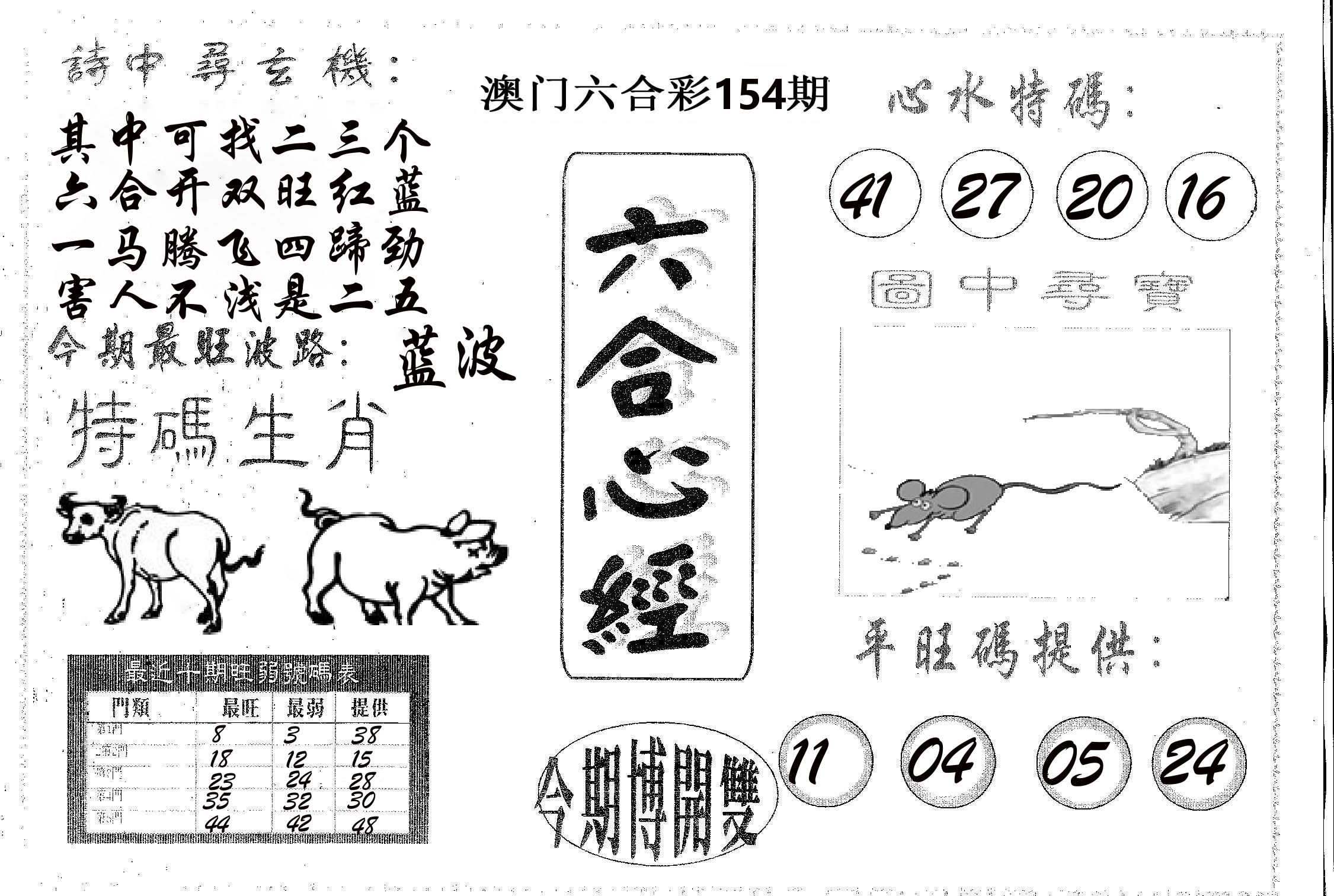 六合心经 第154期