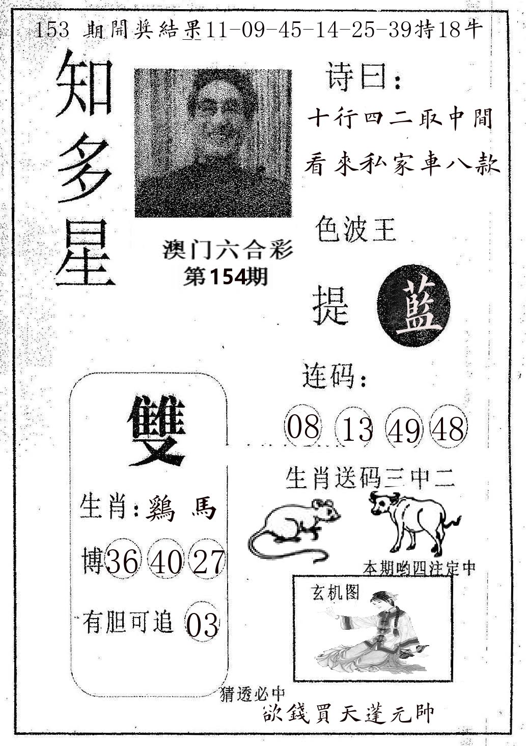知多星 第154期