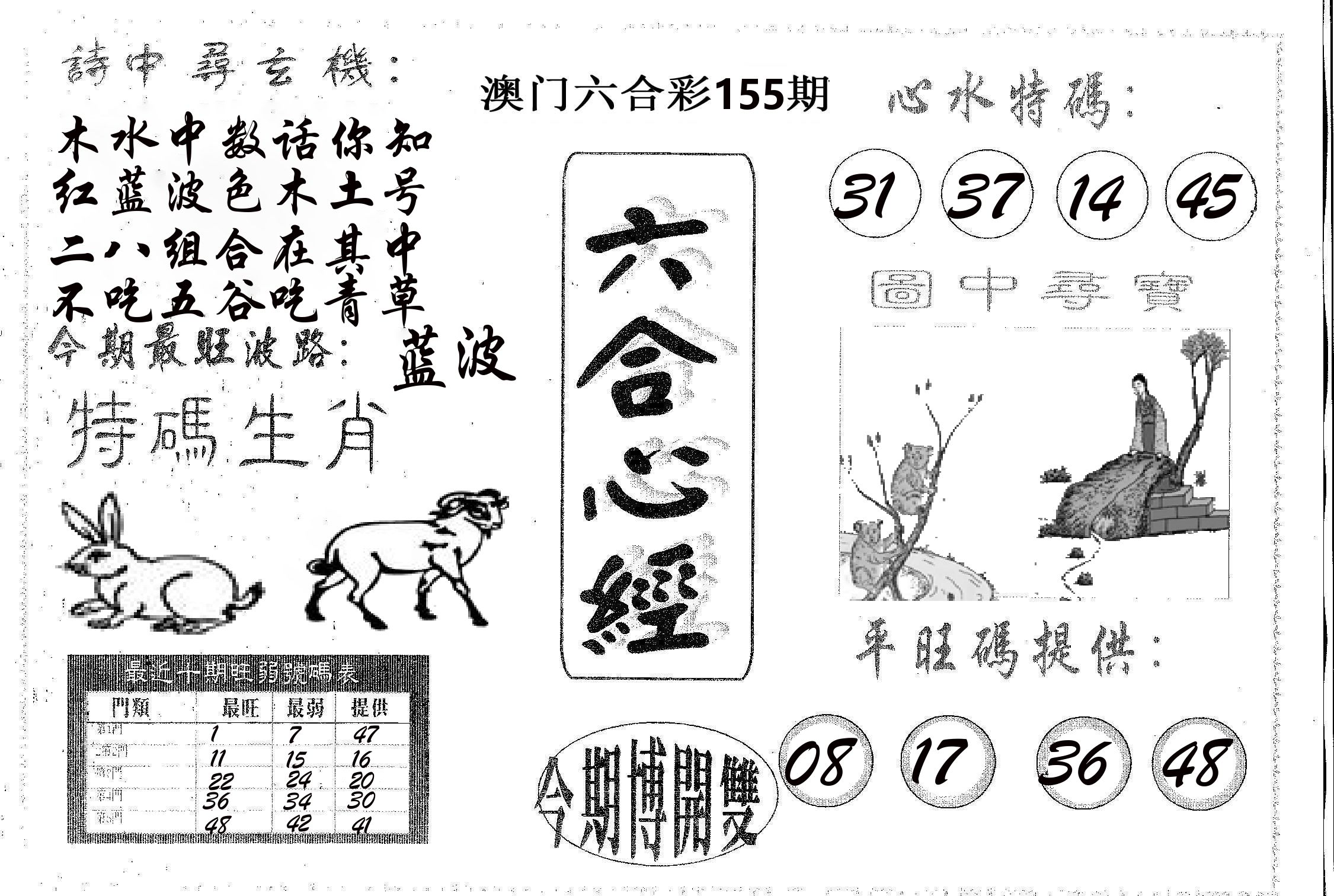 六合心经 第155期