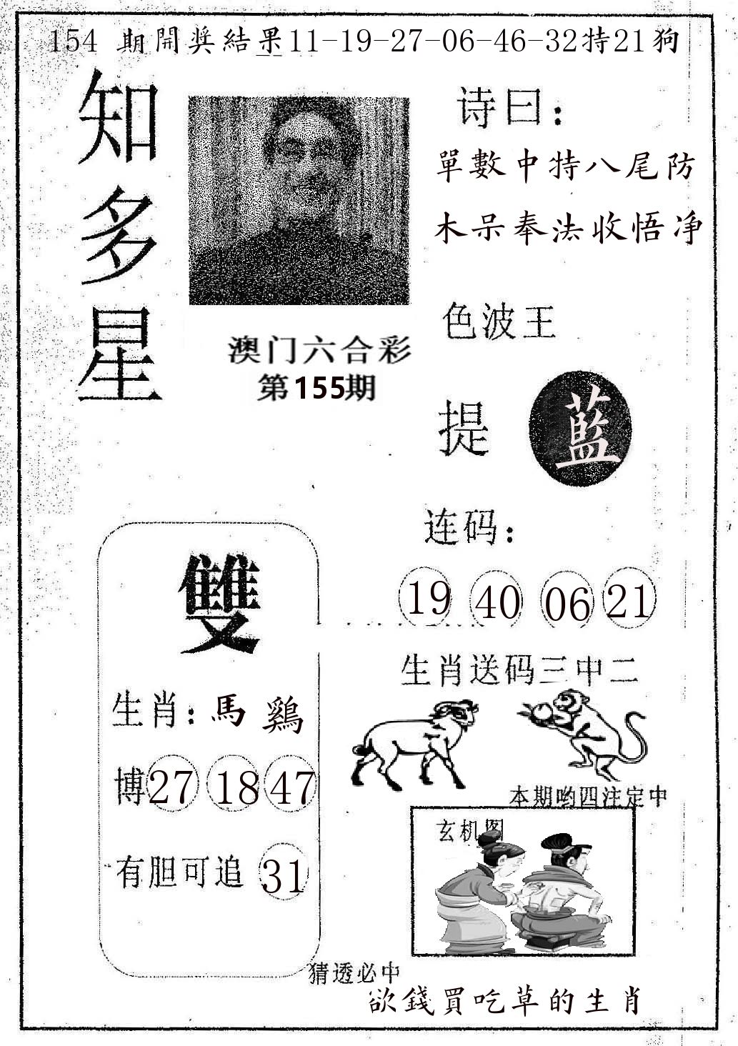 知多星 第155期
