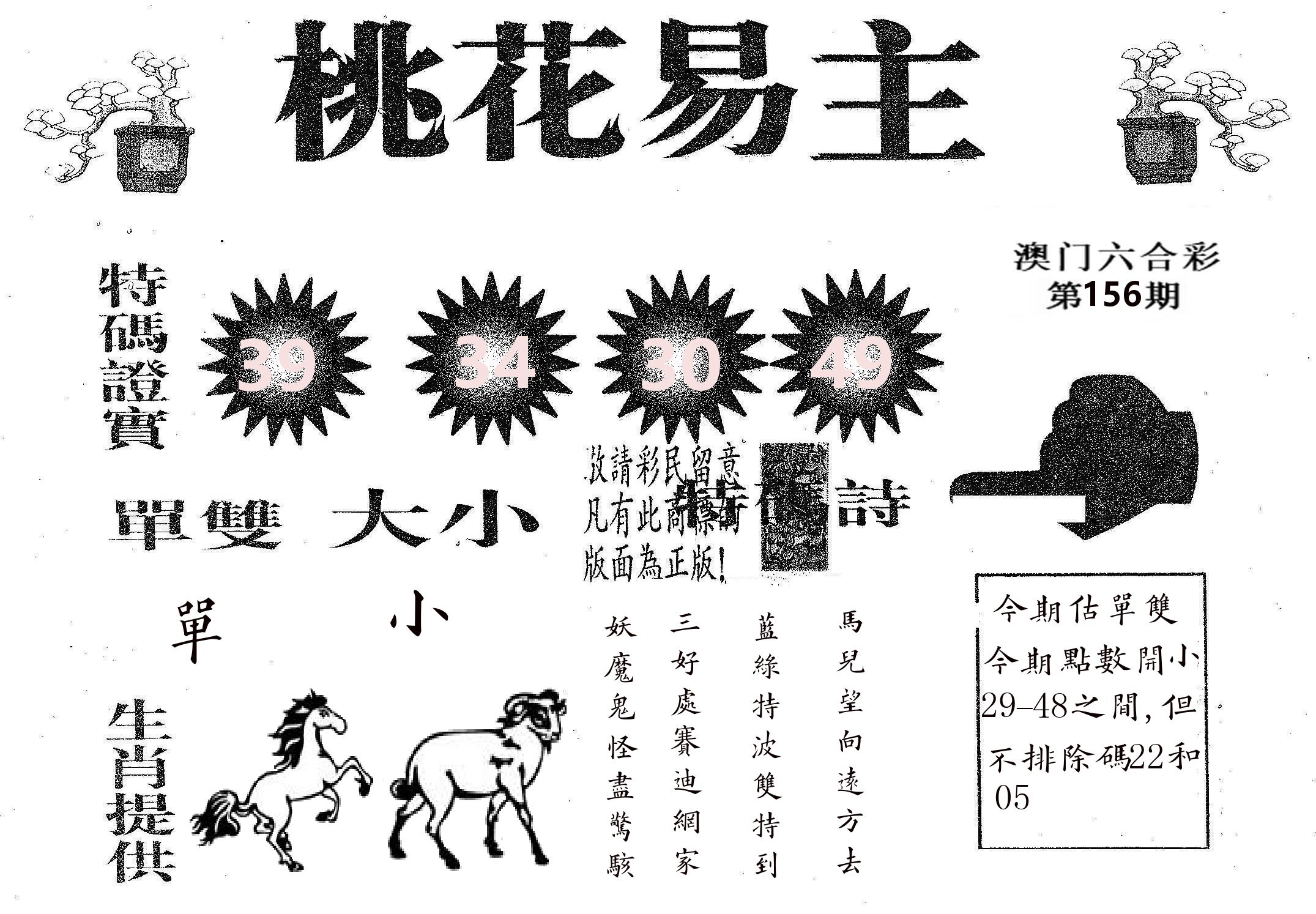 桃花易主 第156期