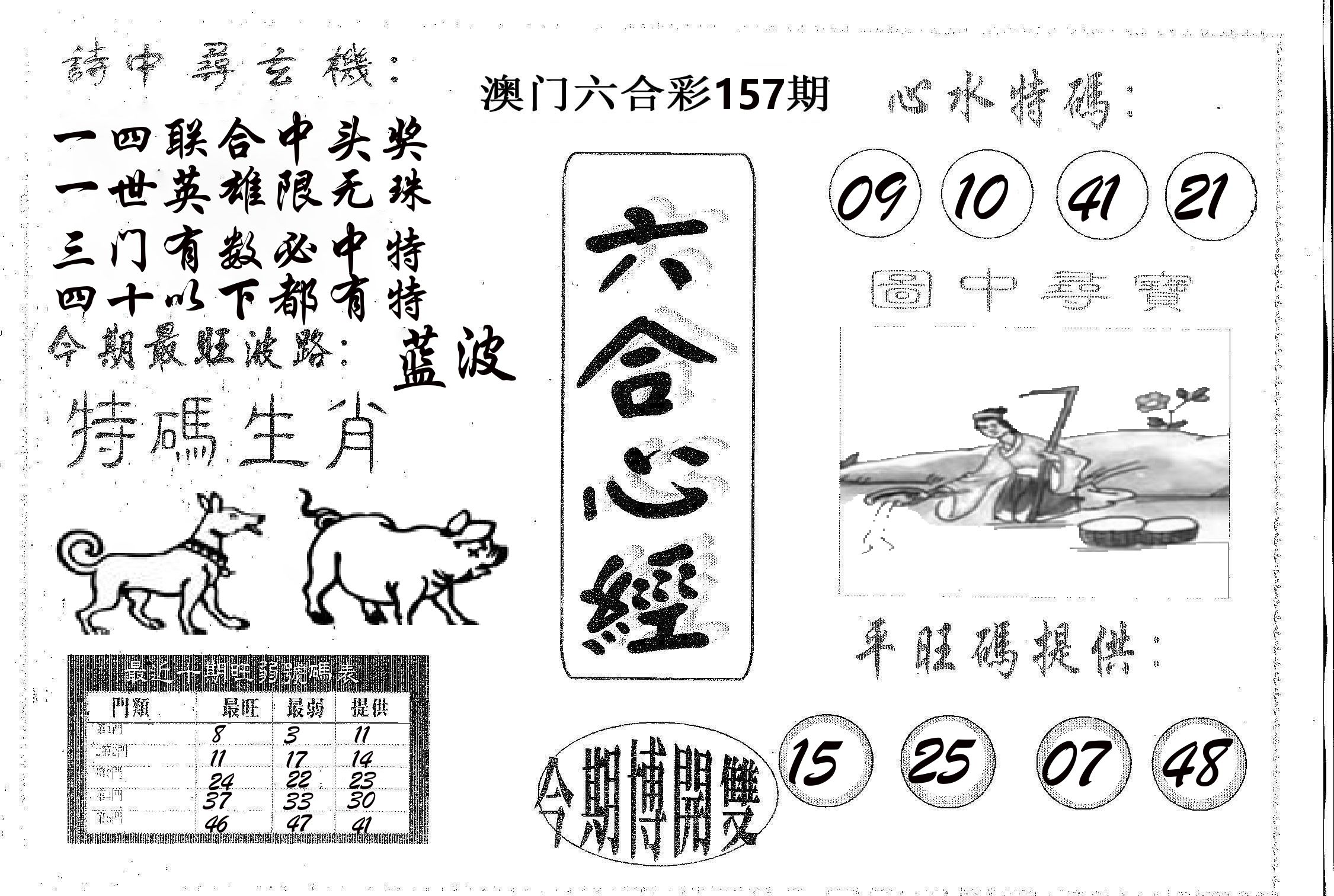 六合心经 第157期