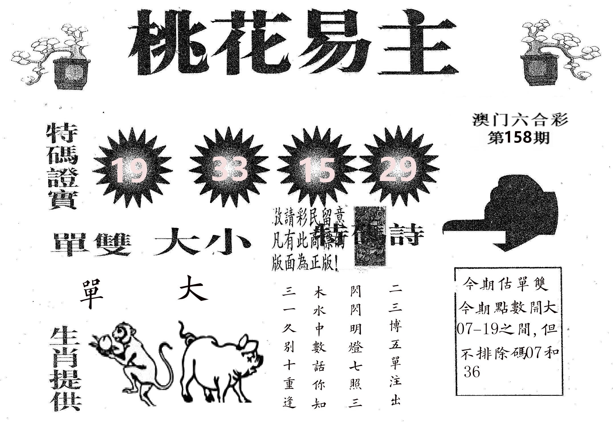 桃花易主 第158期