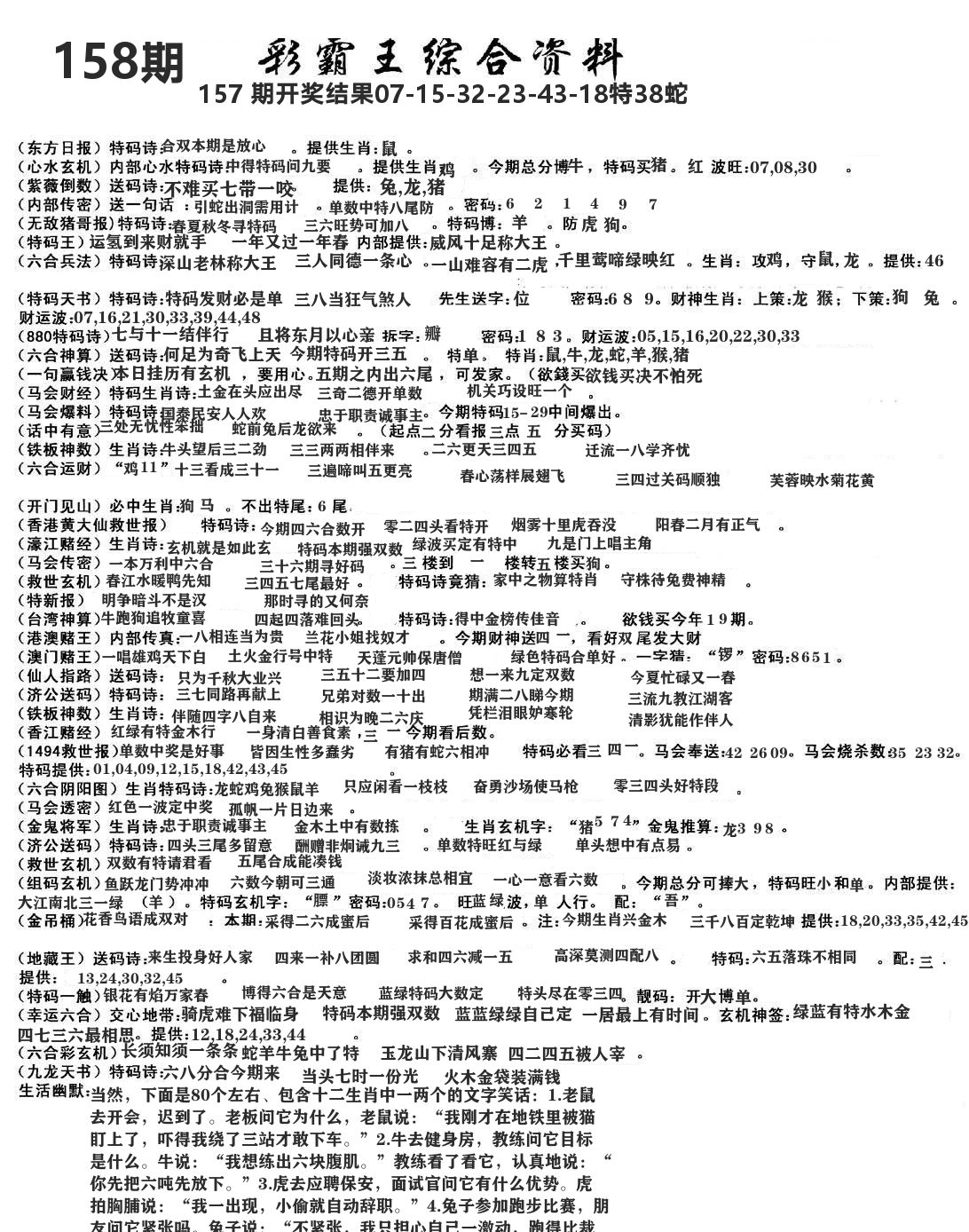 澳门综合资料 第158期