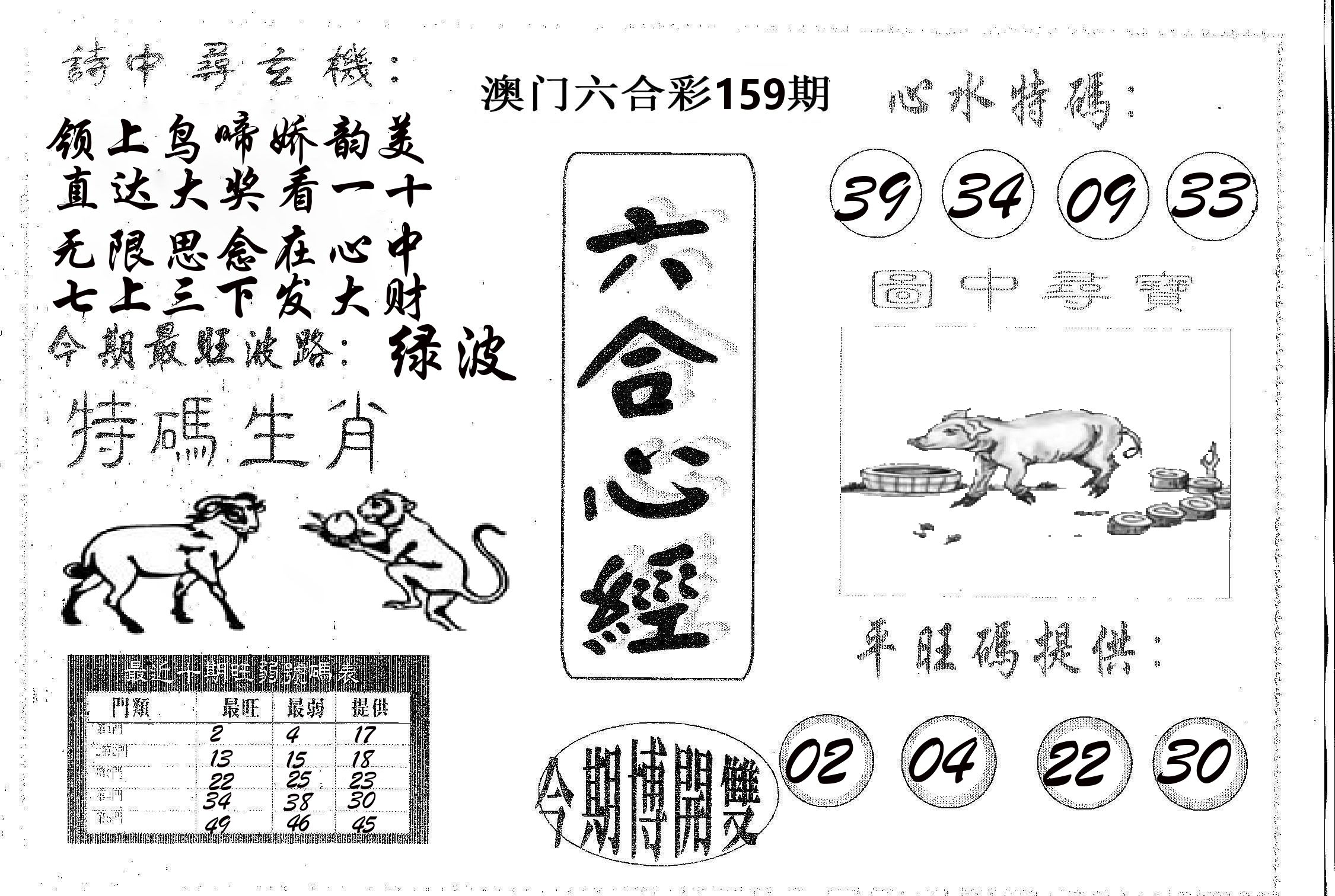 六合心经 第159期
