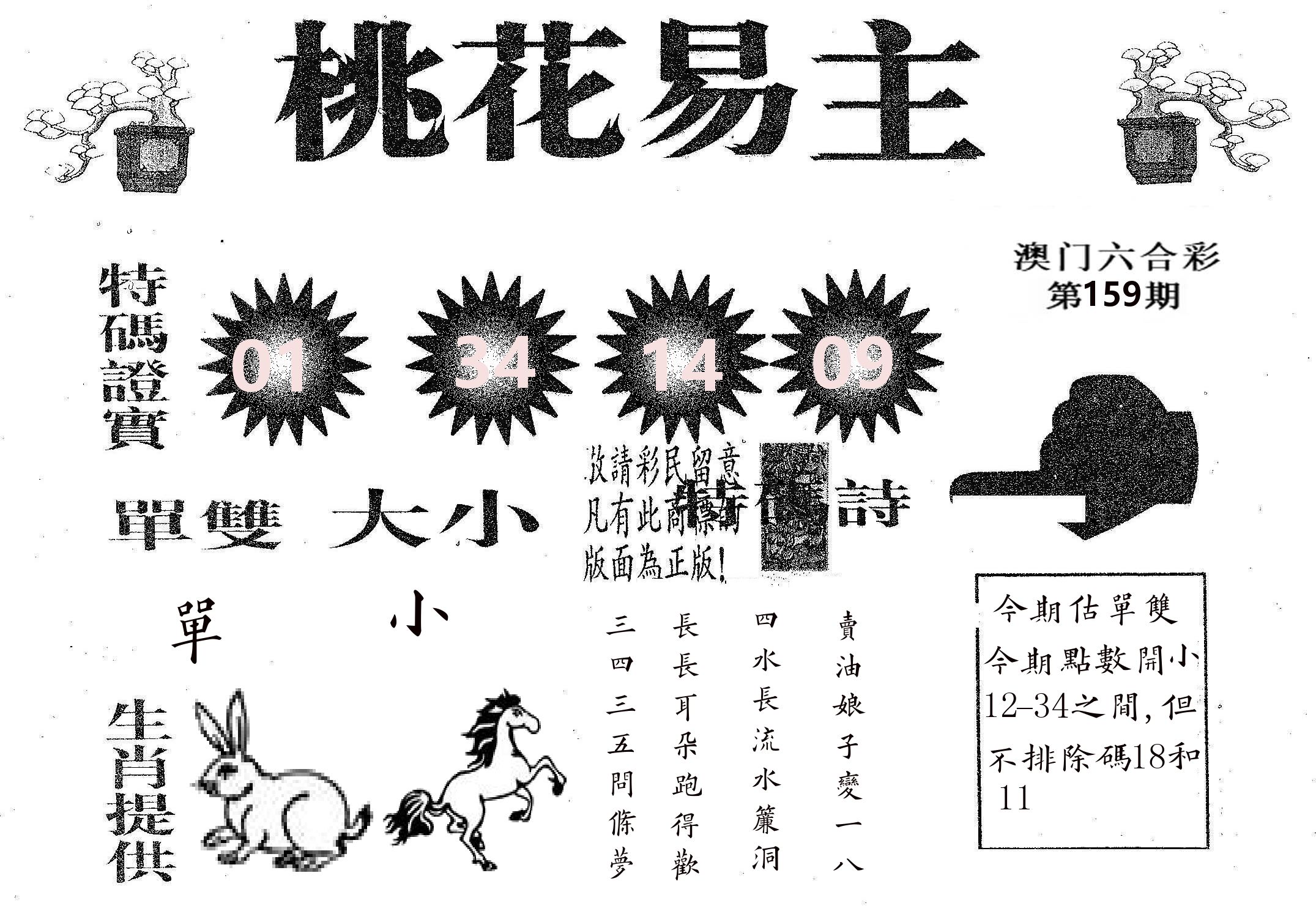 桃花易主 第159期