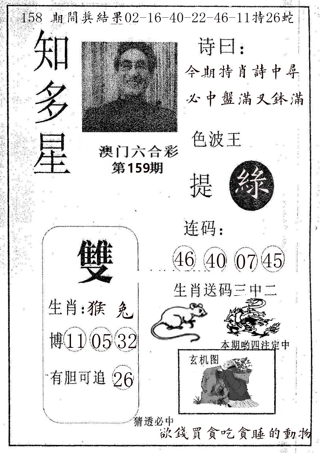 知多星 第159期
