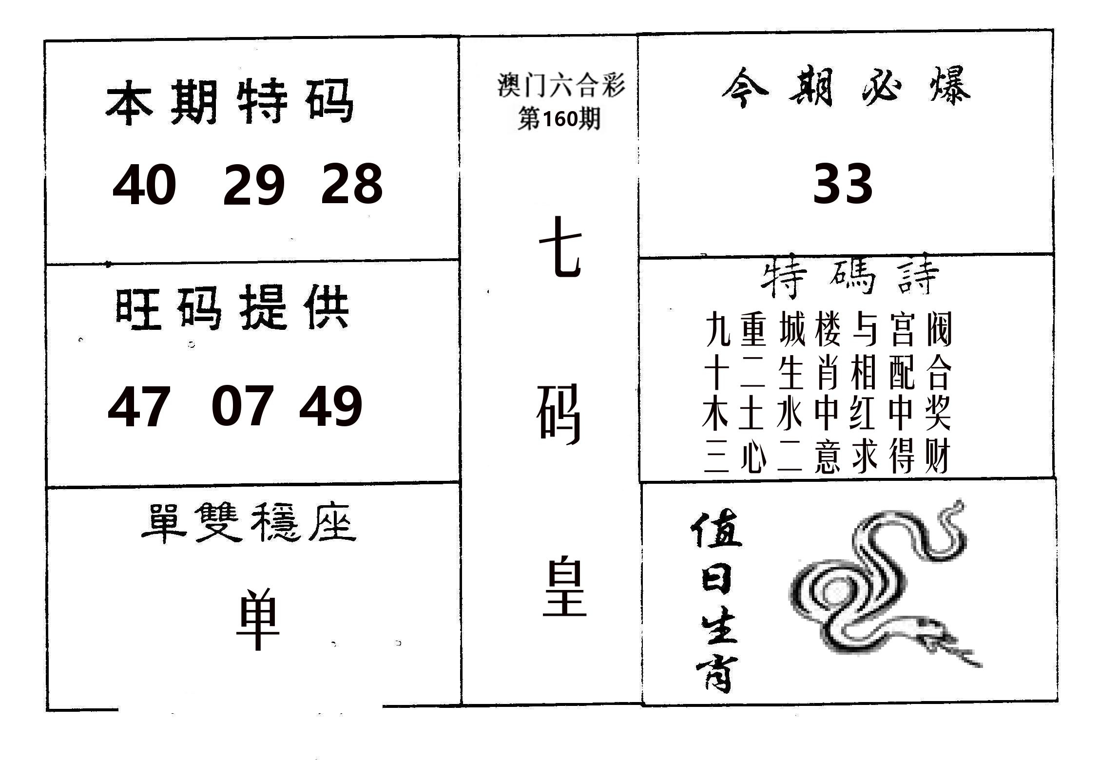 七码皇 第160期
